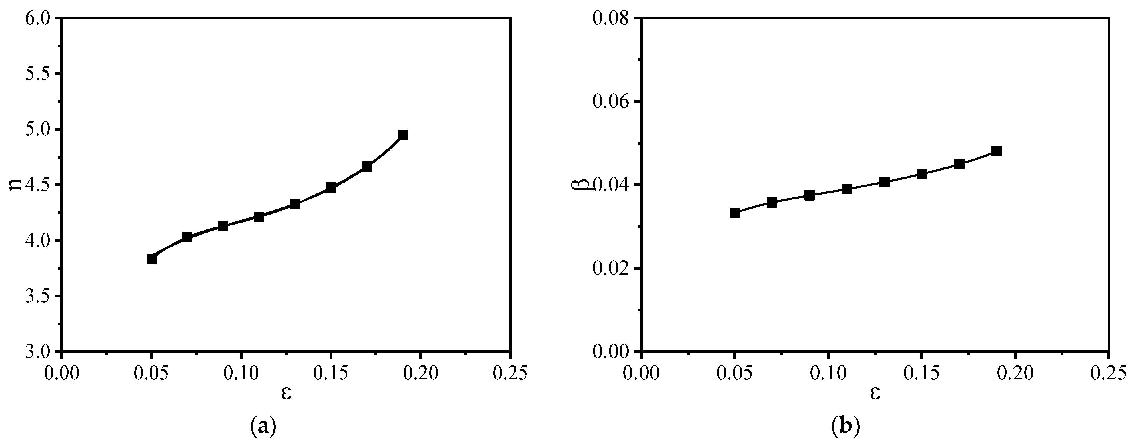 Materials 15 01923 g008a