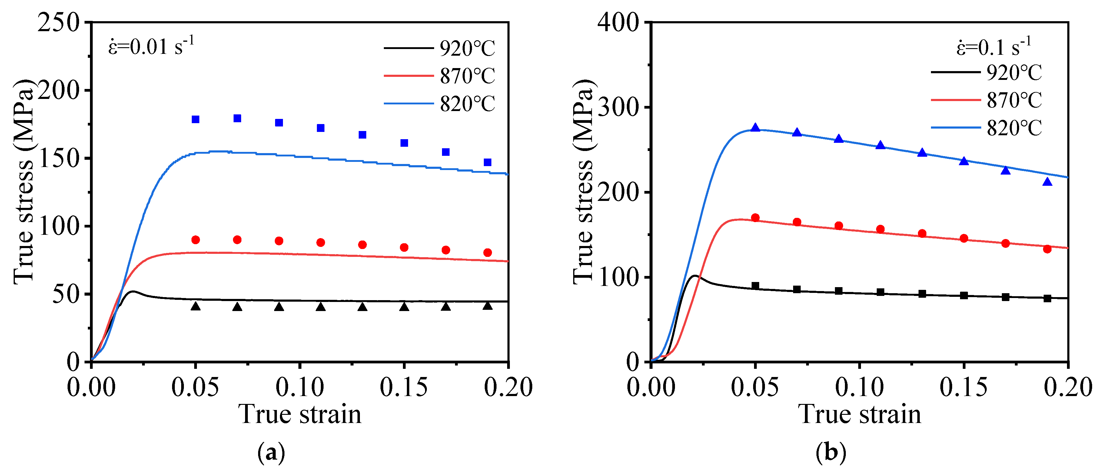 Materials 15 01923 g009a