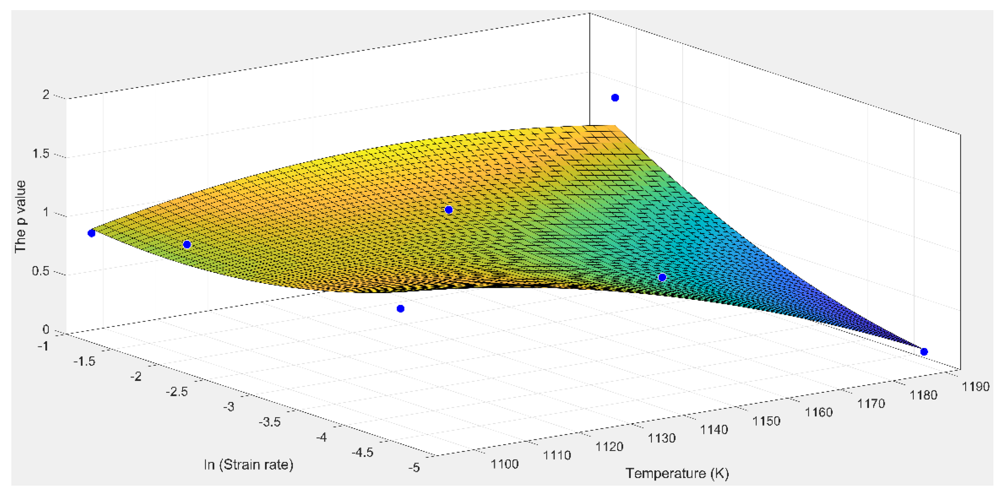 Materials 15 01923 g010