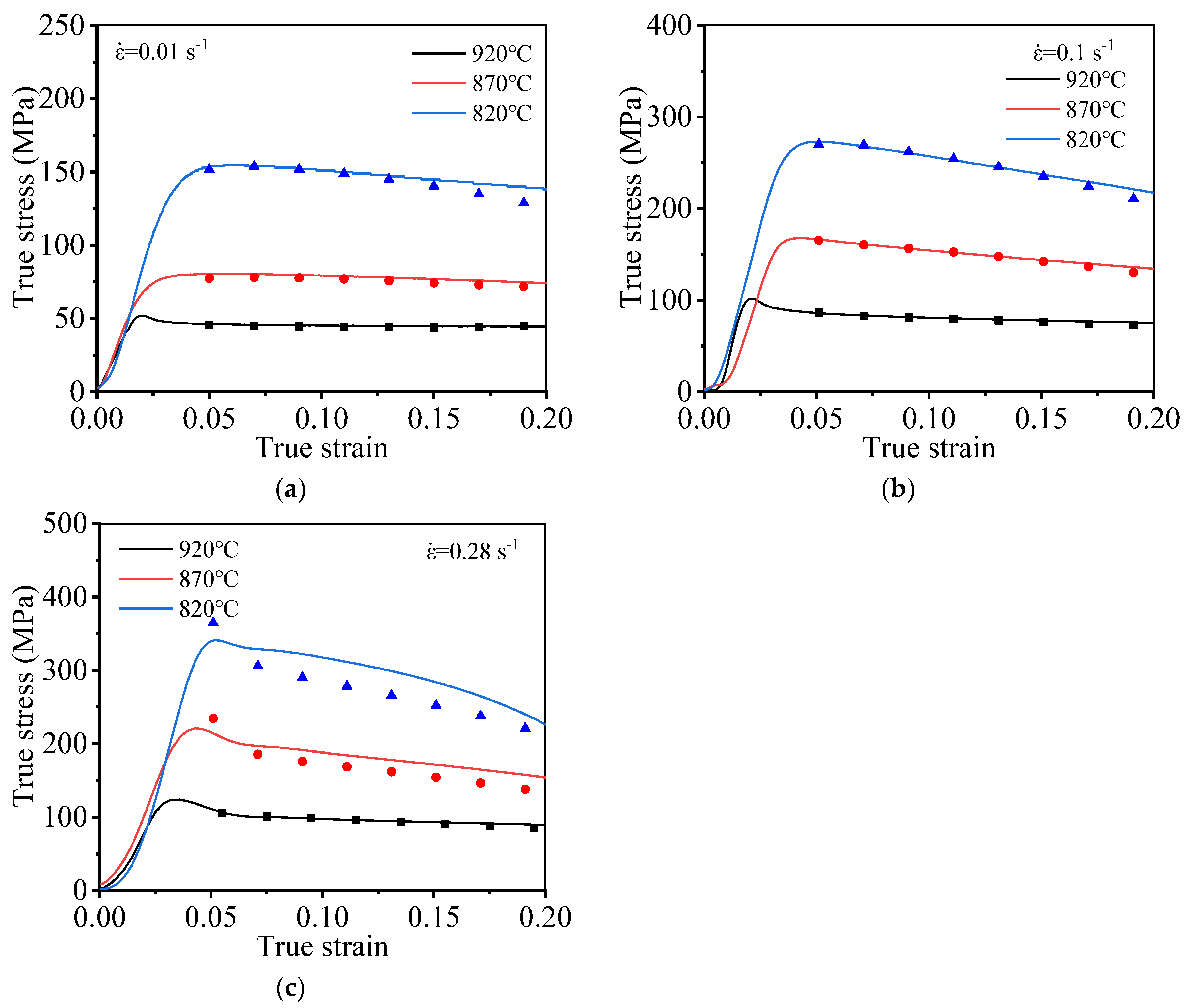 Materials 15 01923 g011