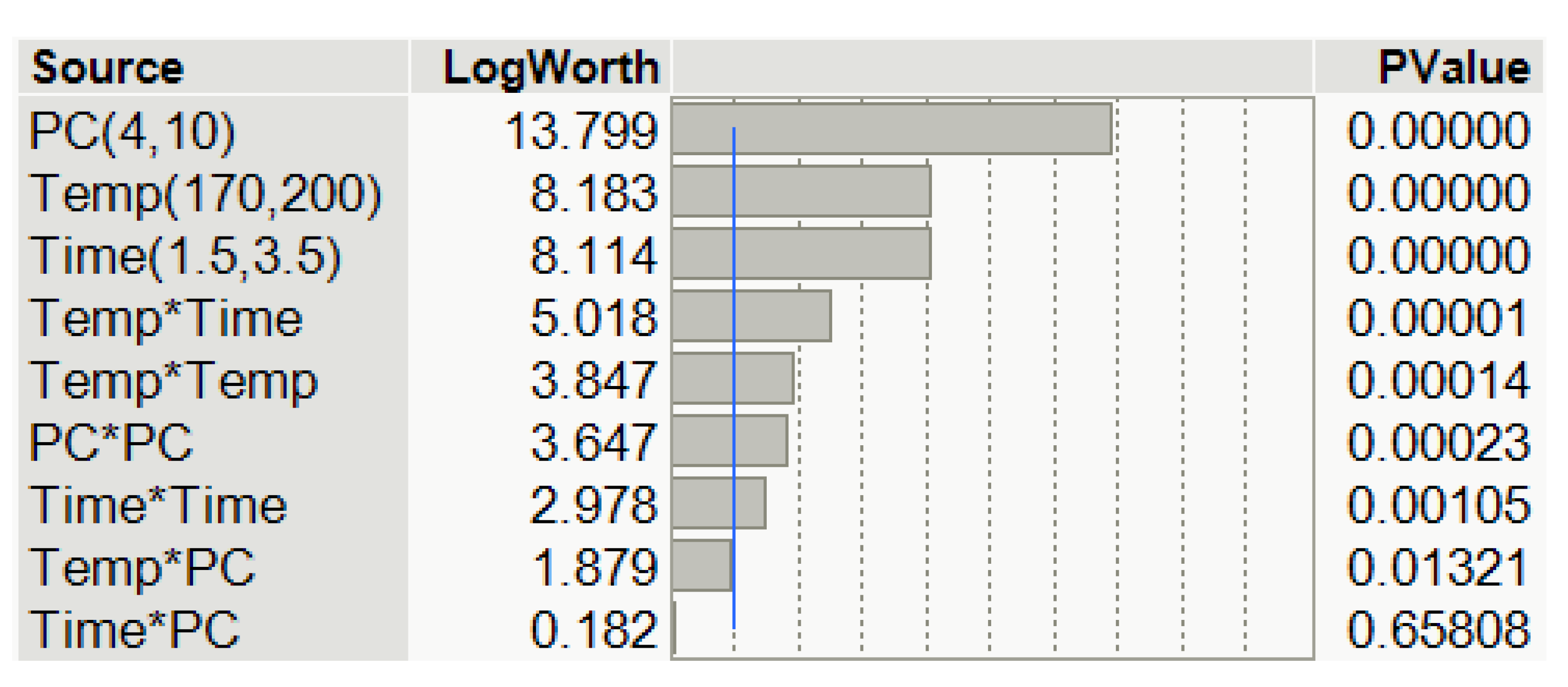 Materials 15 01925 g007