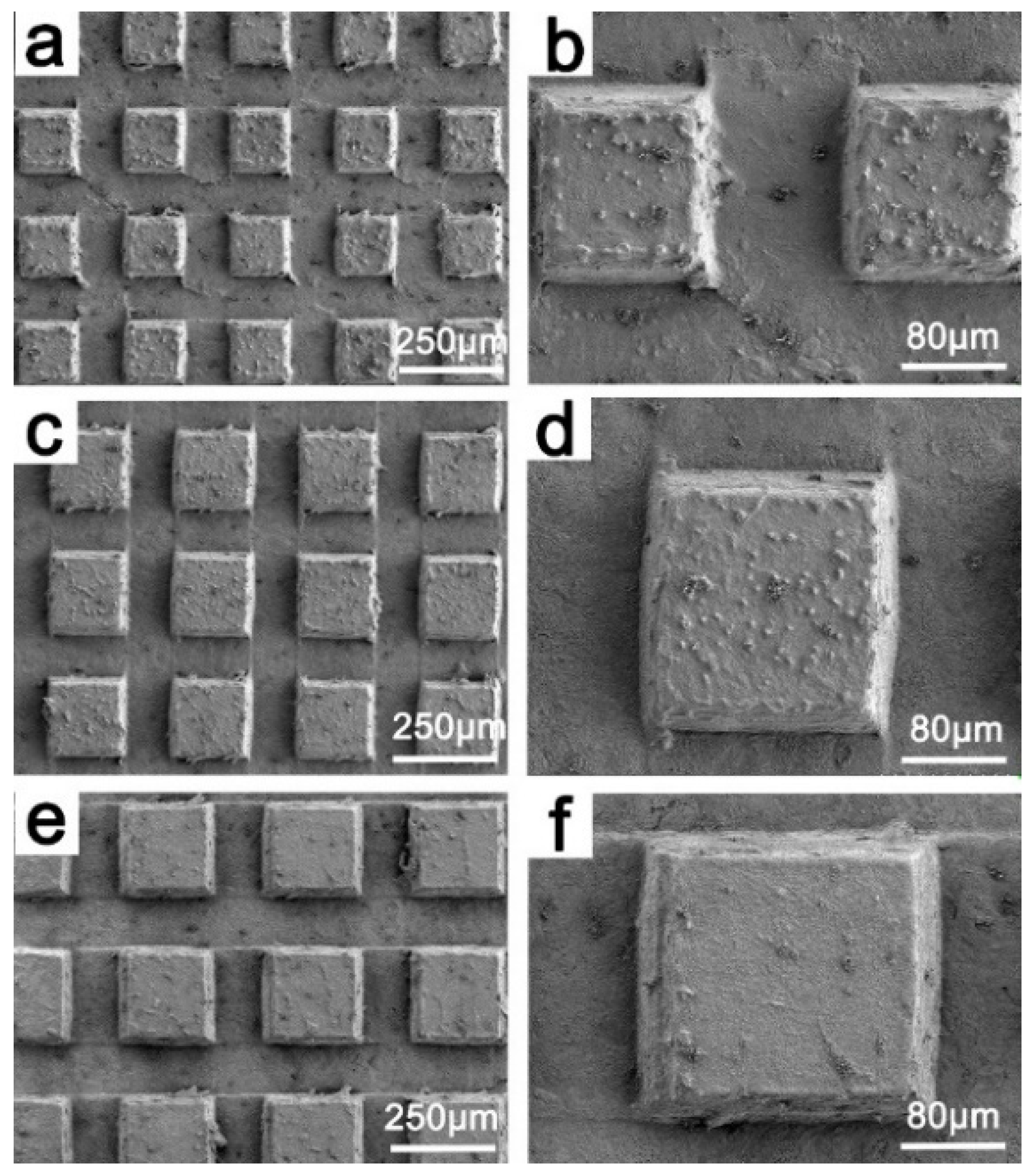 Materials 15 01939 g003