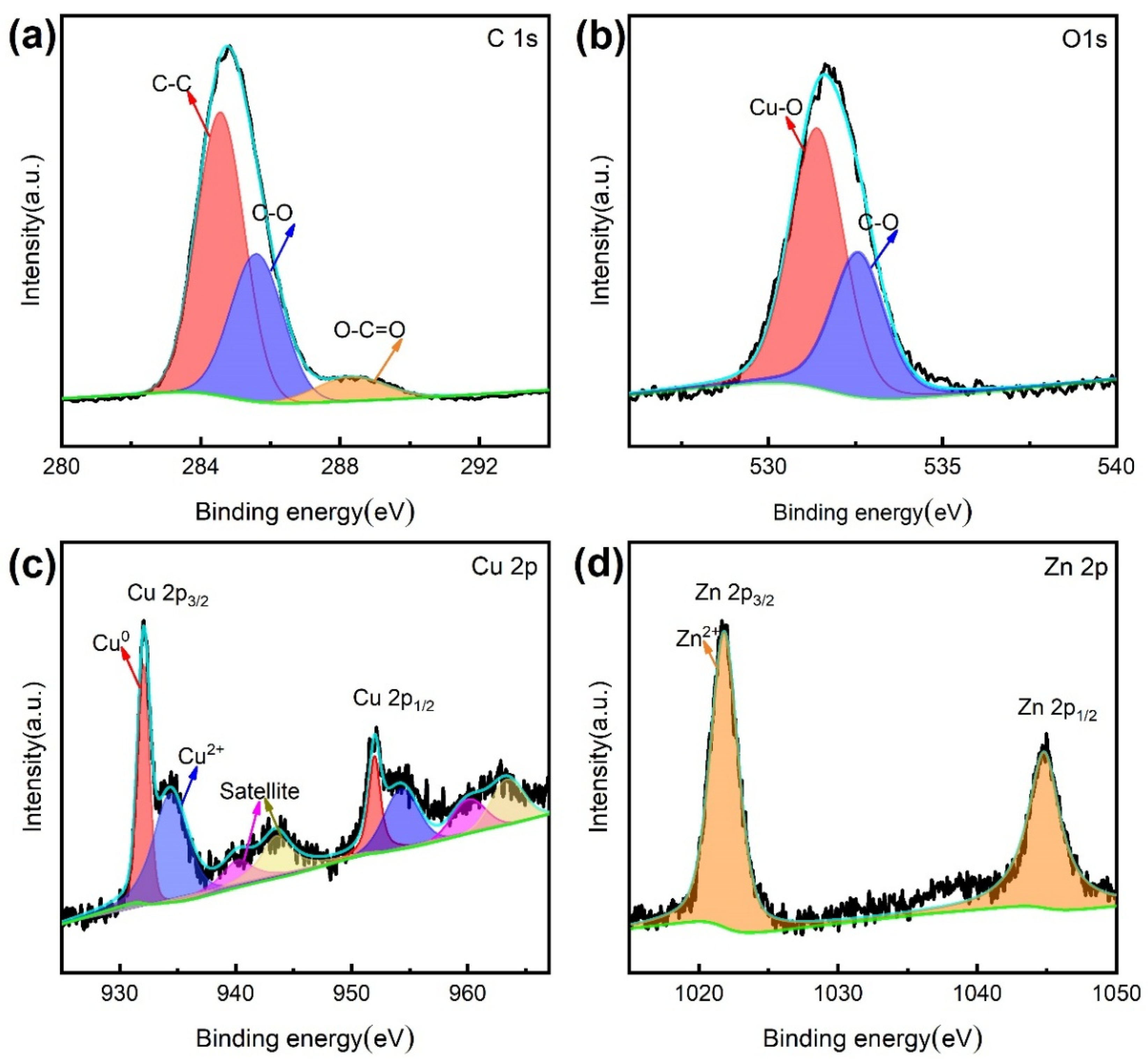 Materials 15 01939 g007
