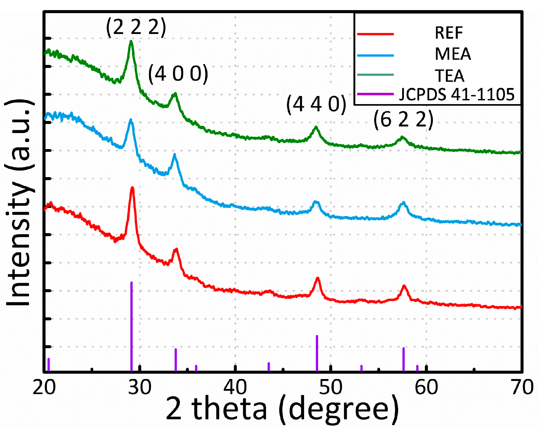 Materials 15 01943 g003