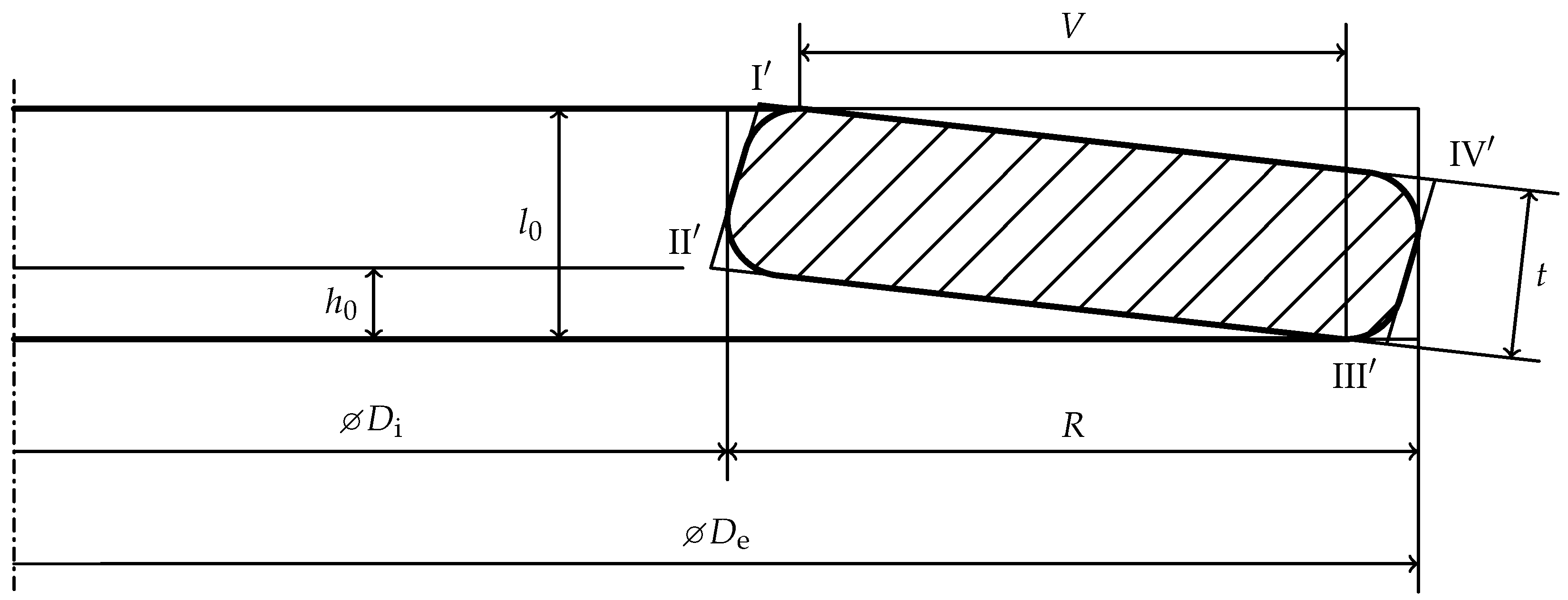 Materials 15 01954 g003 Materials 15 01954 g003