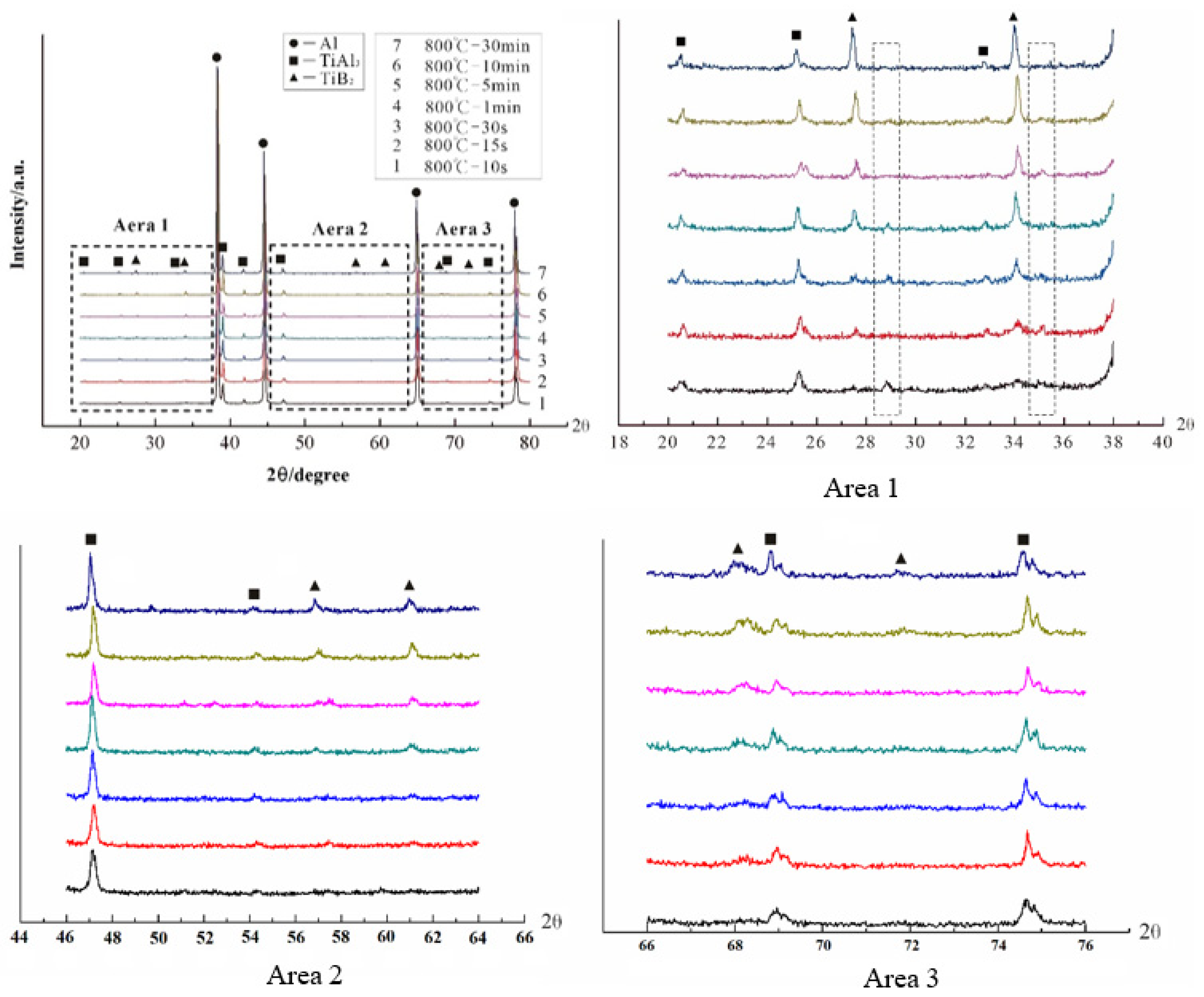 Materials 15 01984 g002