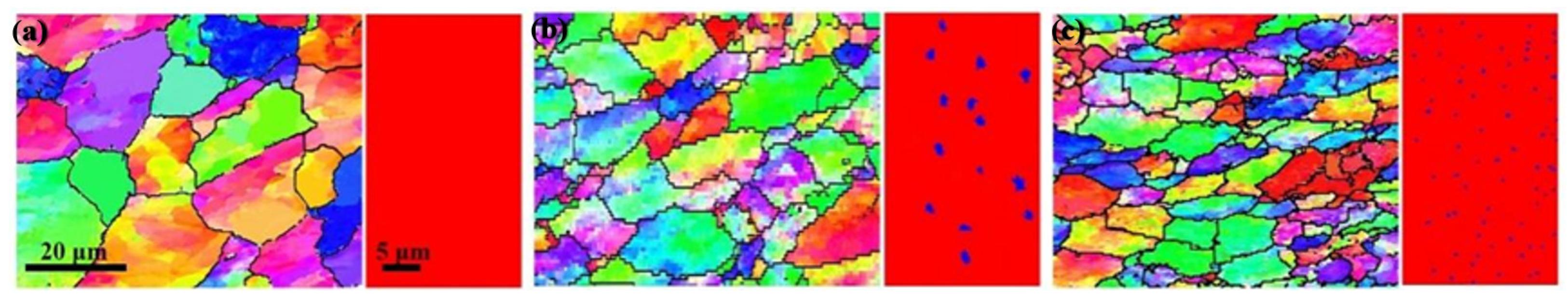 Materials 15 01985 g001