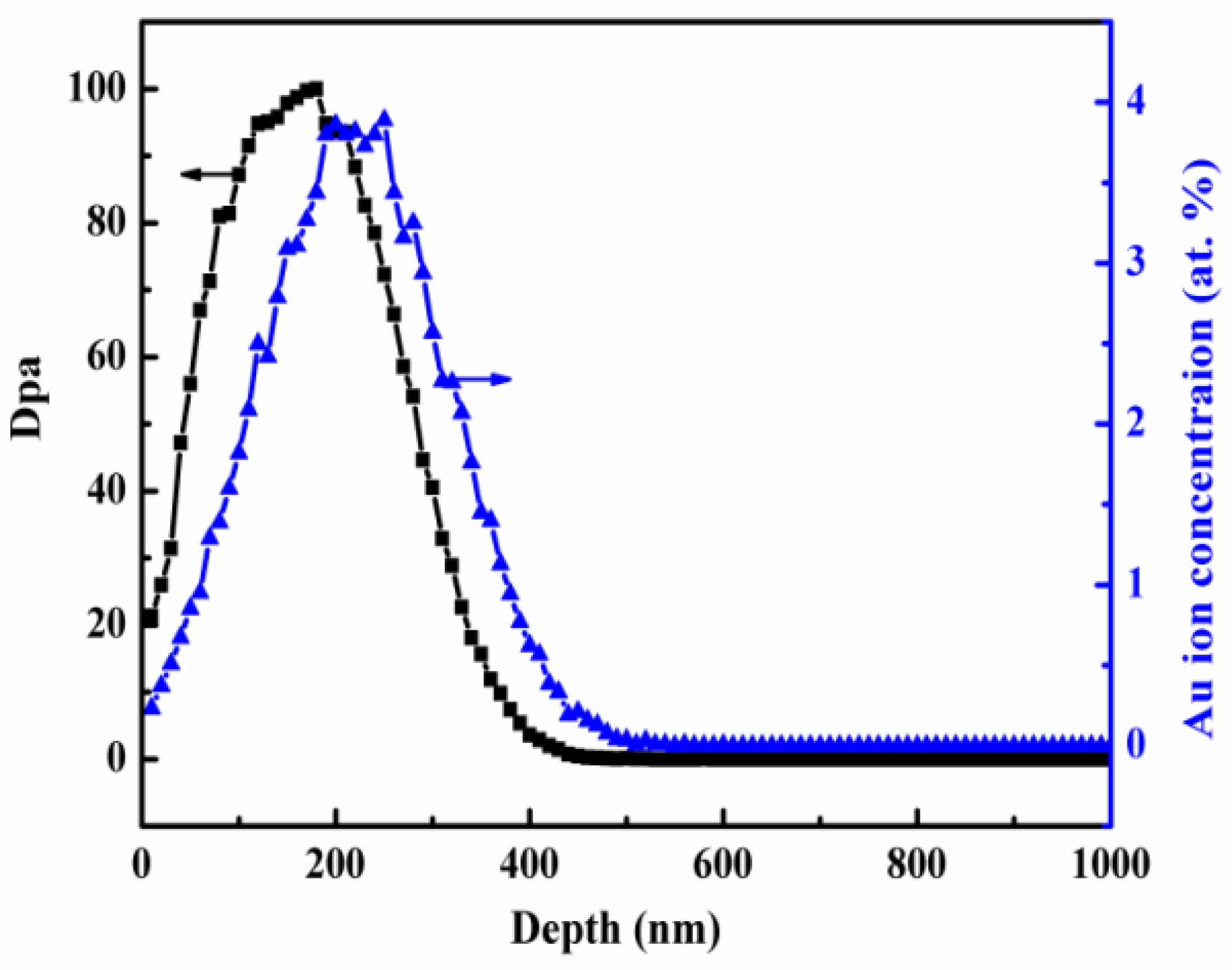 Materials 15 01985 g002