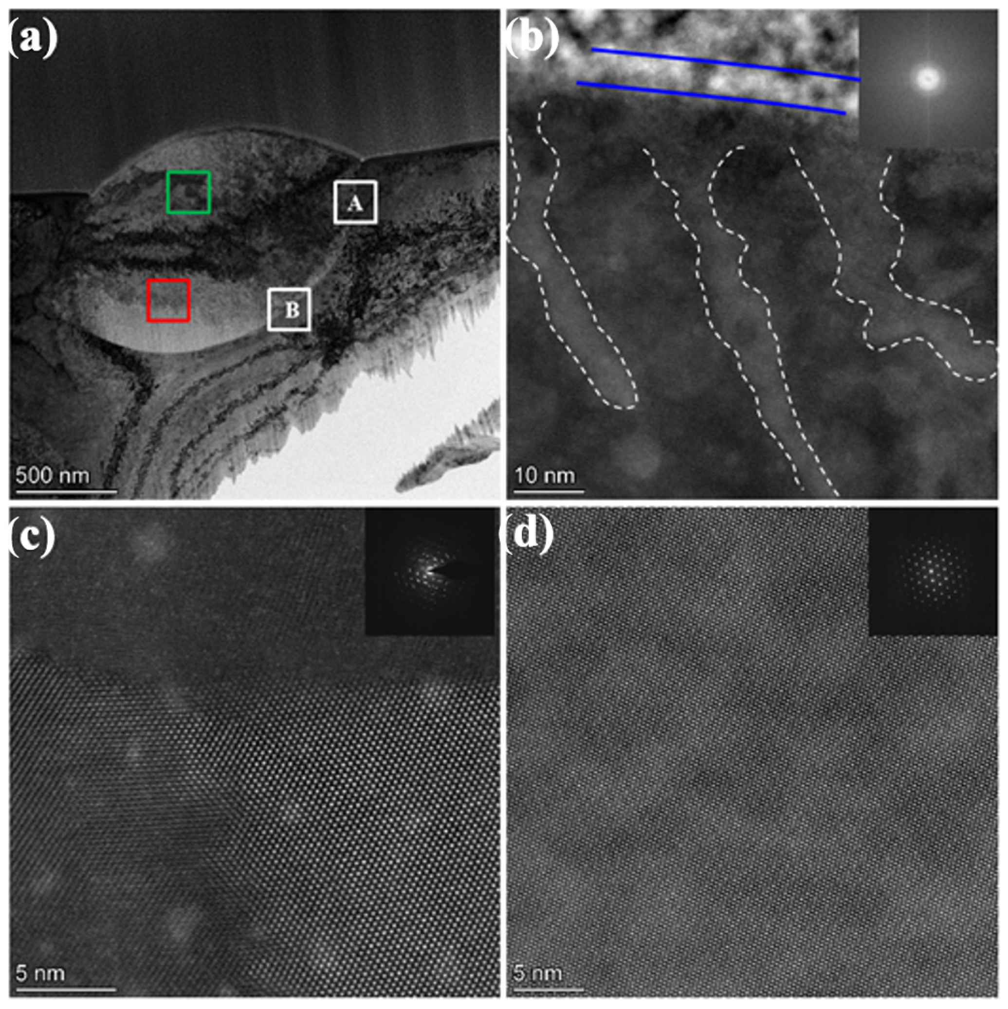 Materials 15 01985 g003