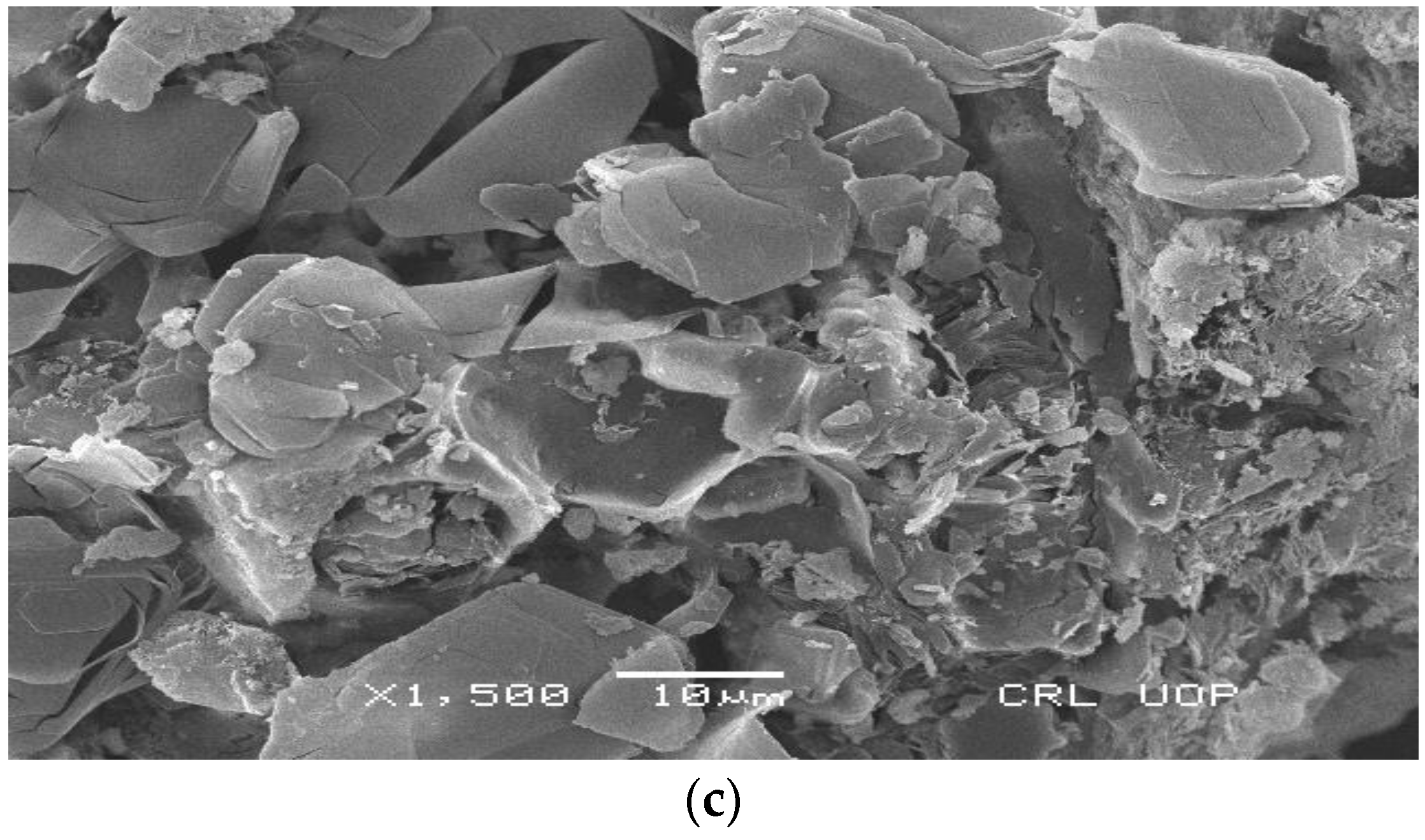 Materials 15 01986 g002b