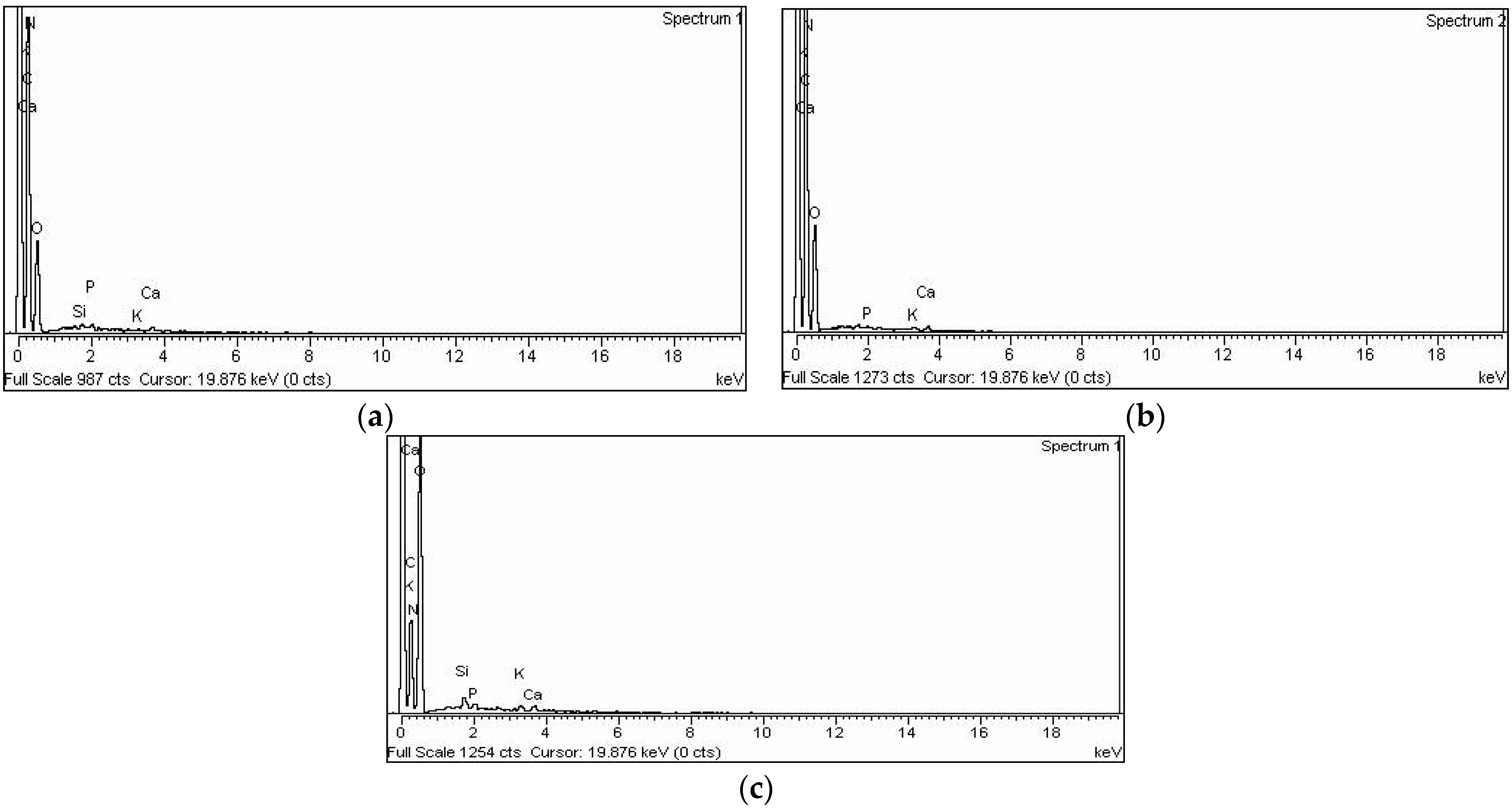 Materials 15 01986 g003