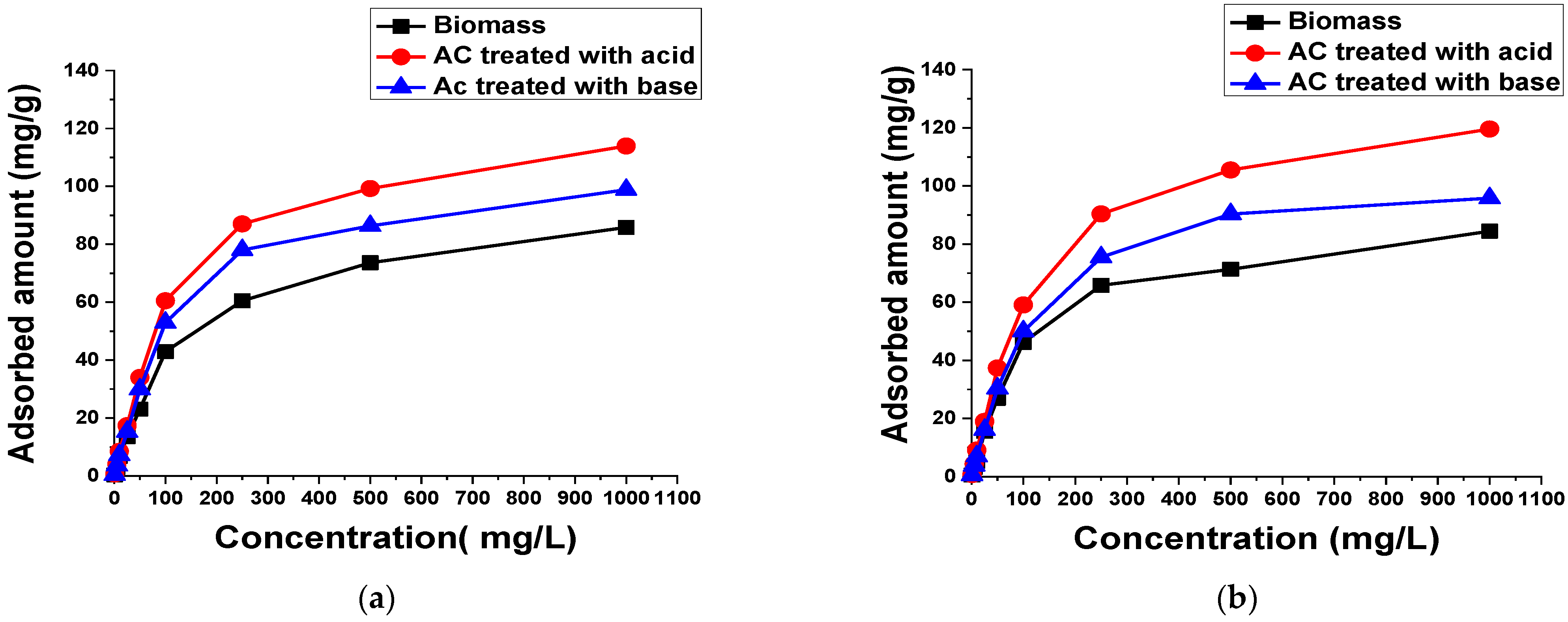 Materials 15 01986 g005