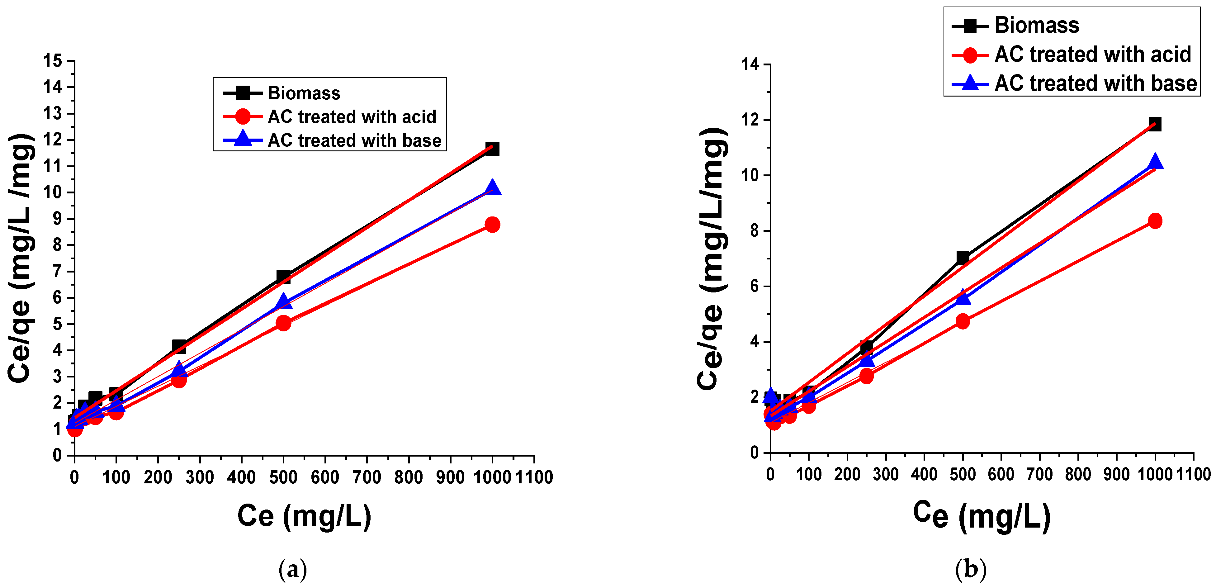 Materials 15 01986 g006