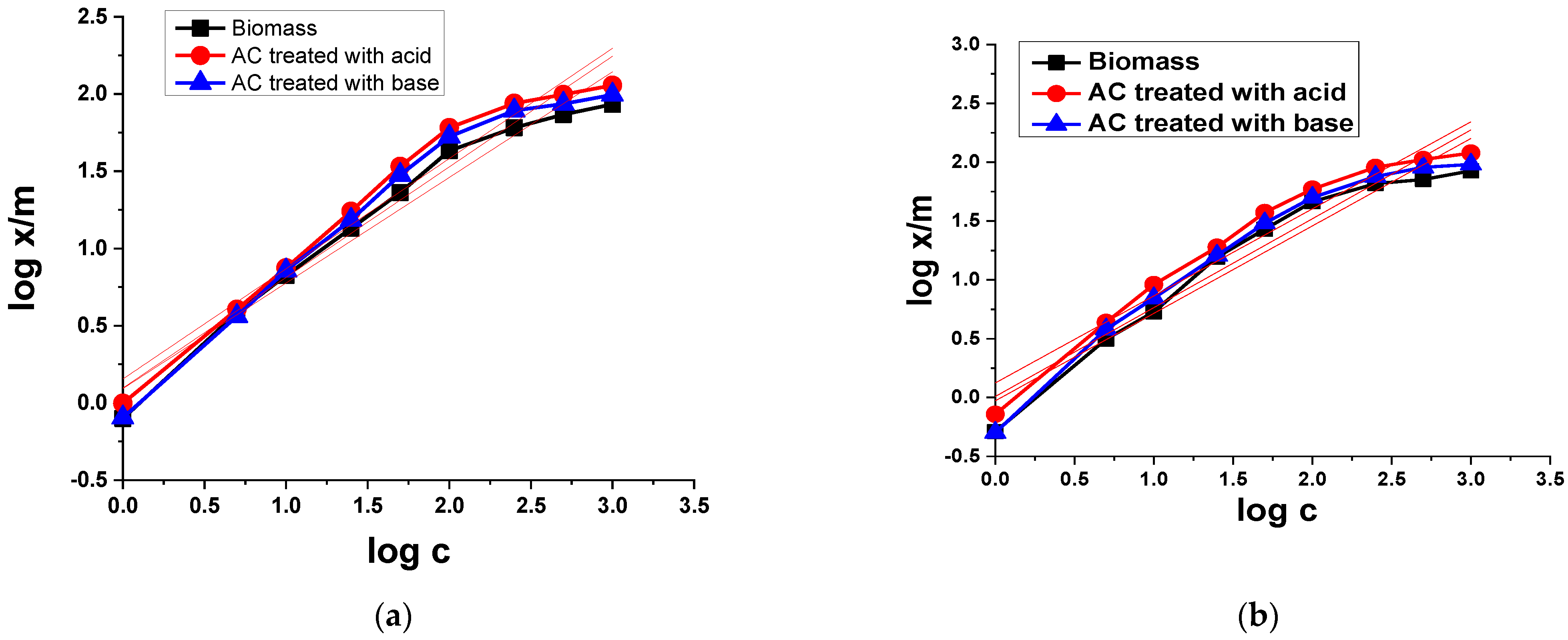 Materials 15 01986 g007