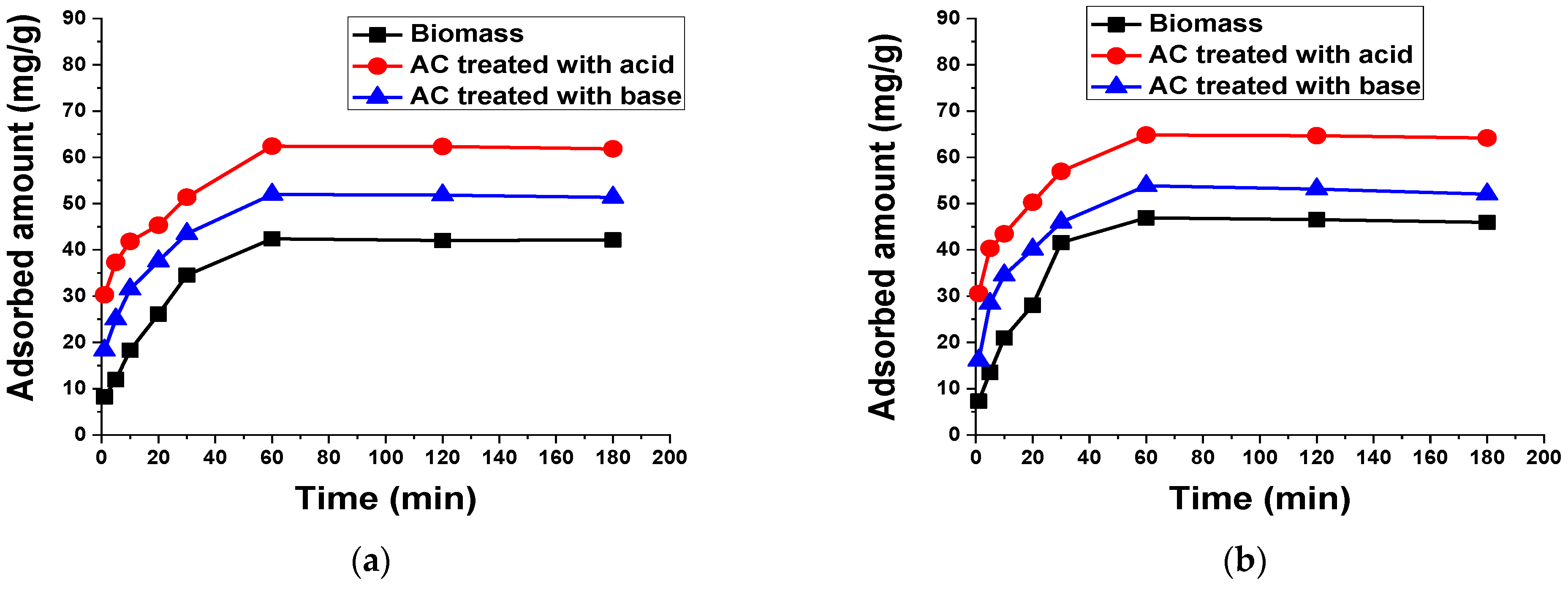 Materials 15 01986 g008