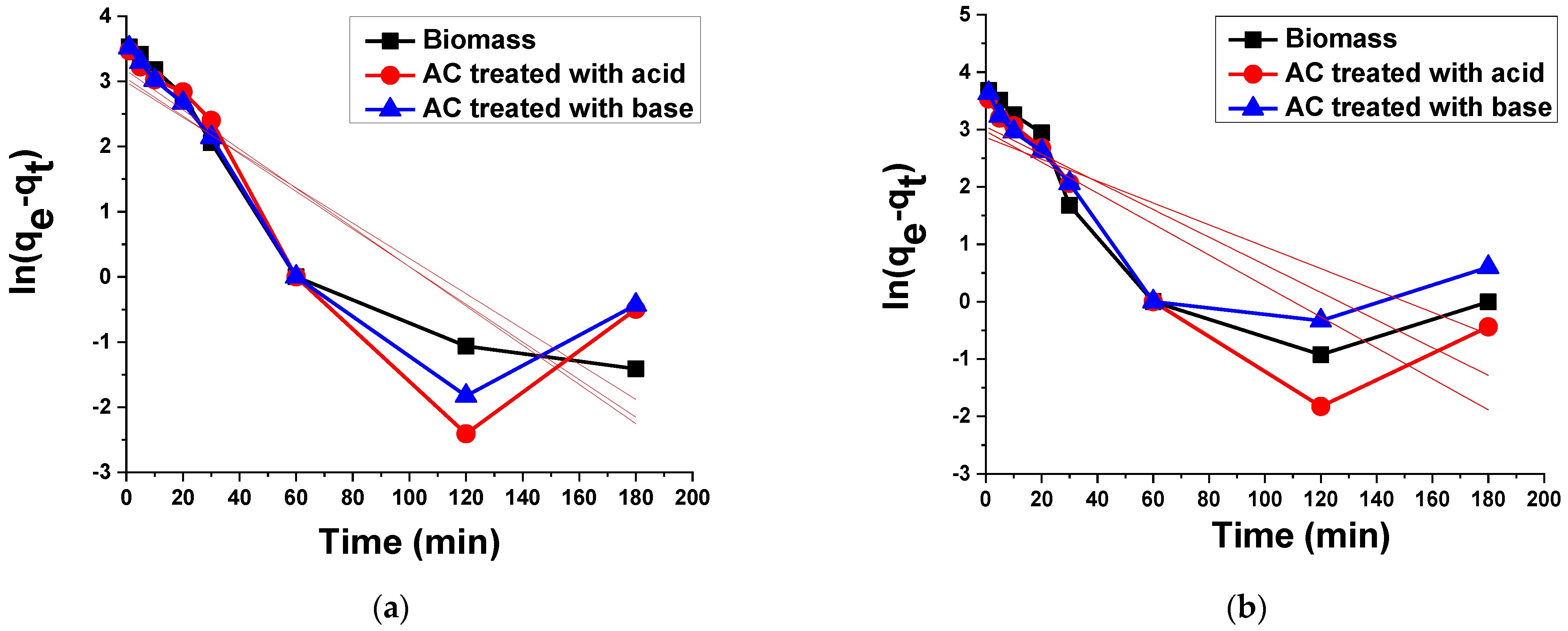 Materials 15 01986 g009