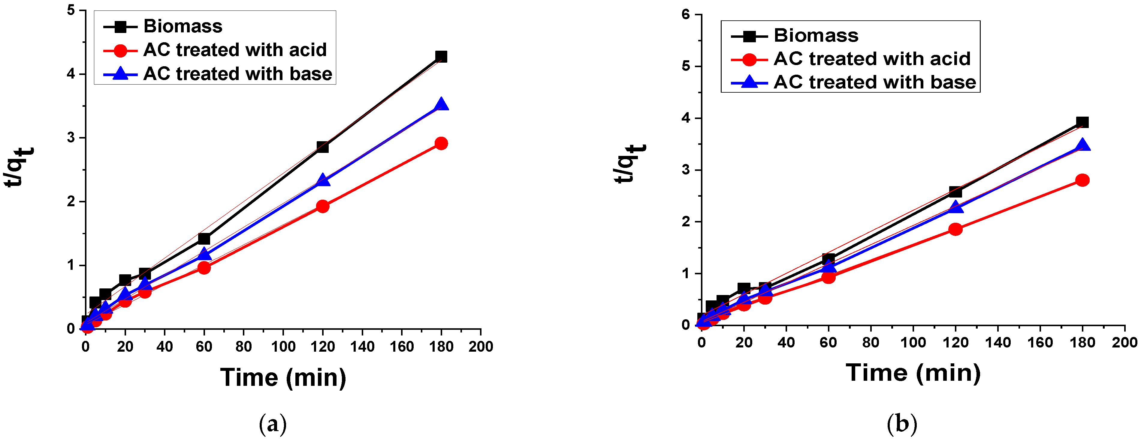 Materials 15 01986 g010