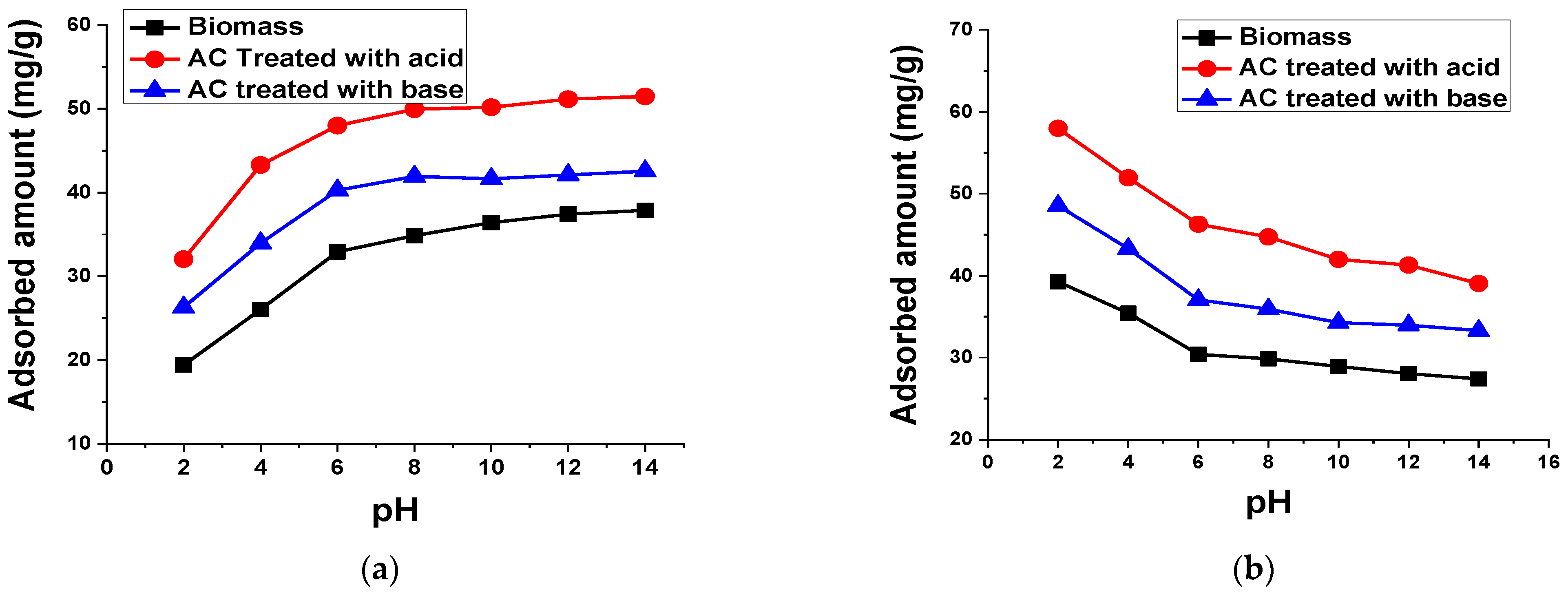 Materials 15 01986 g011
