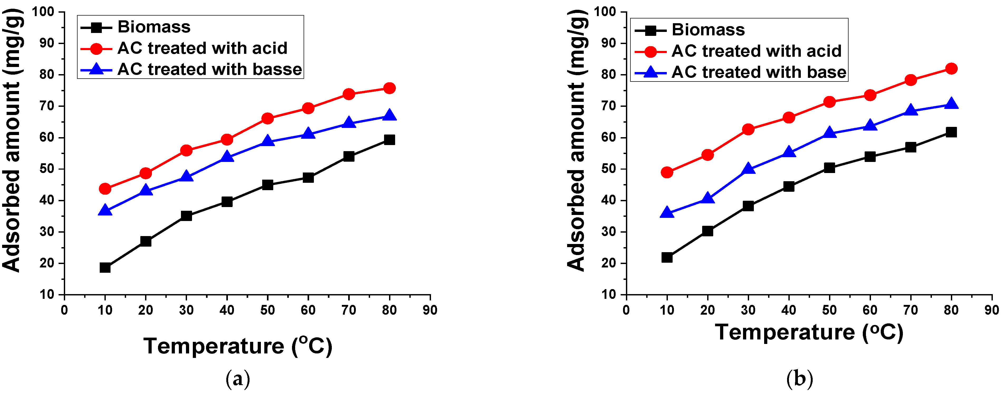 Materials 15 01986 g012