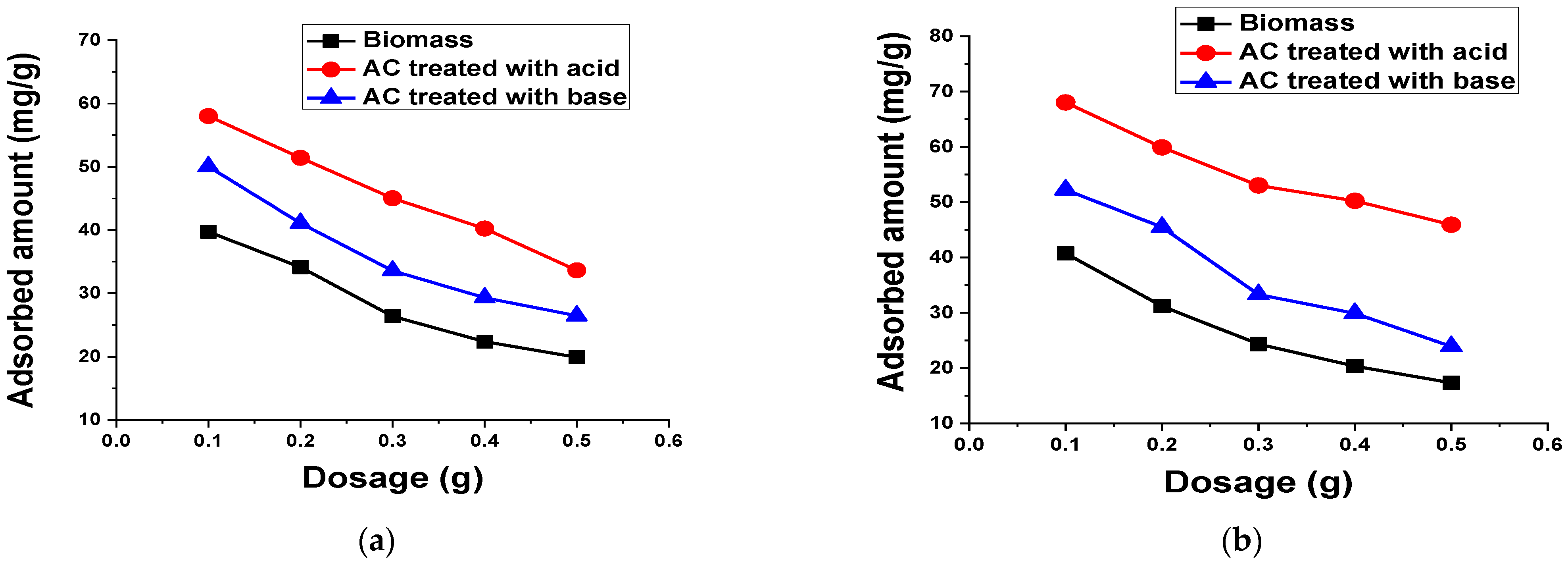 Materials 15 01986 g013