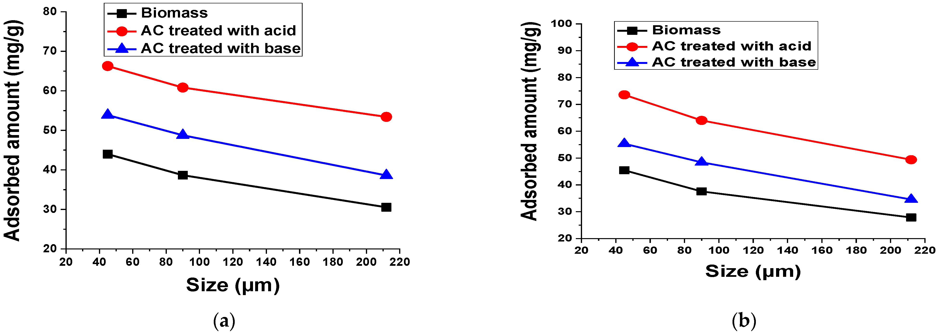 Materials 15 01986 g015