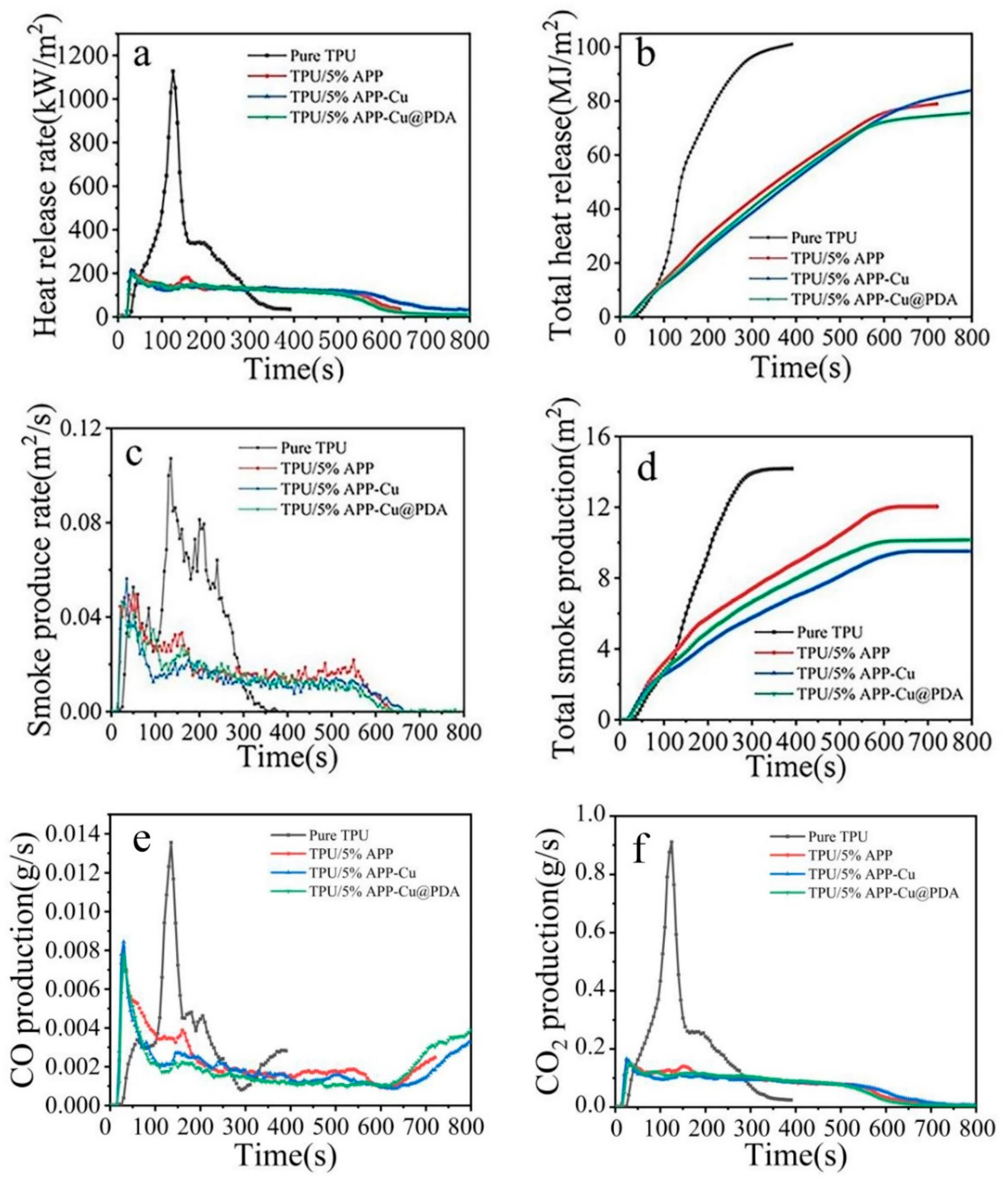Materials 15 01990 g006