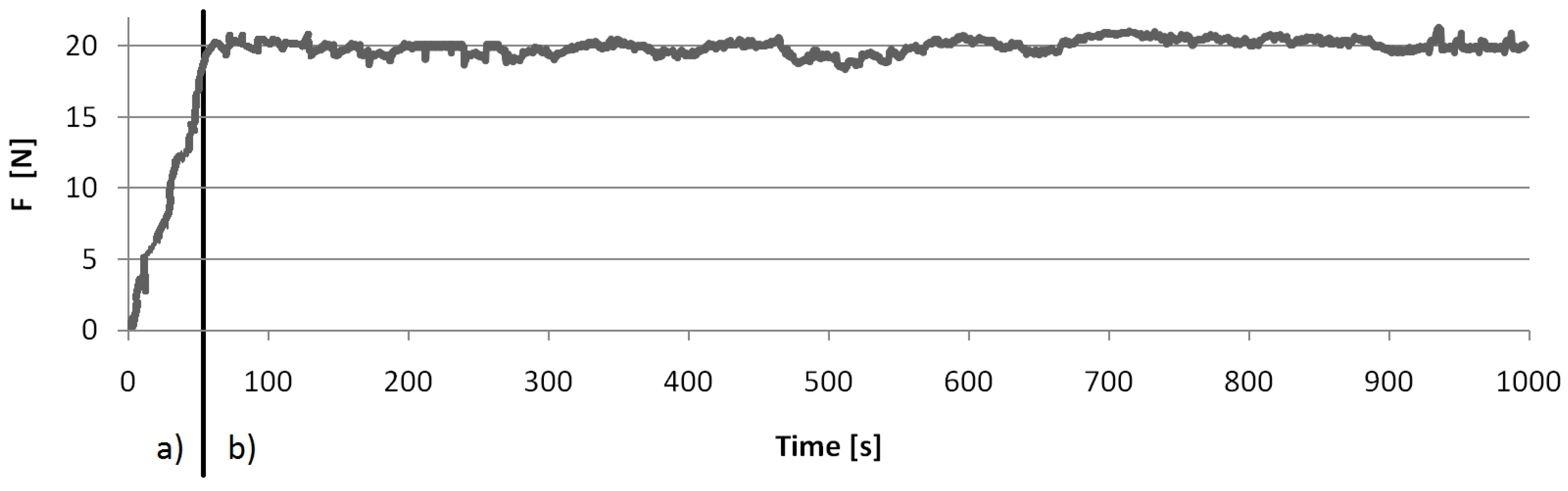 Materials 15 01991 g005