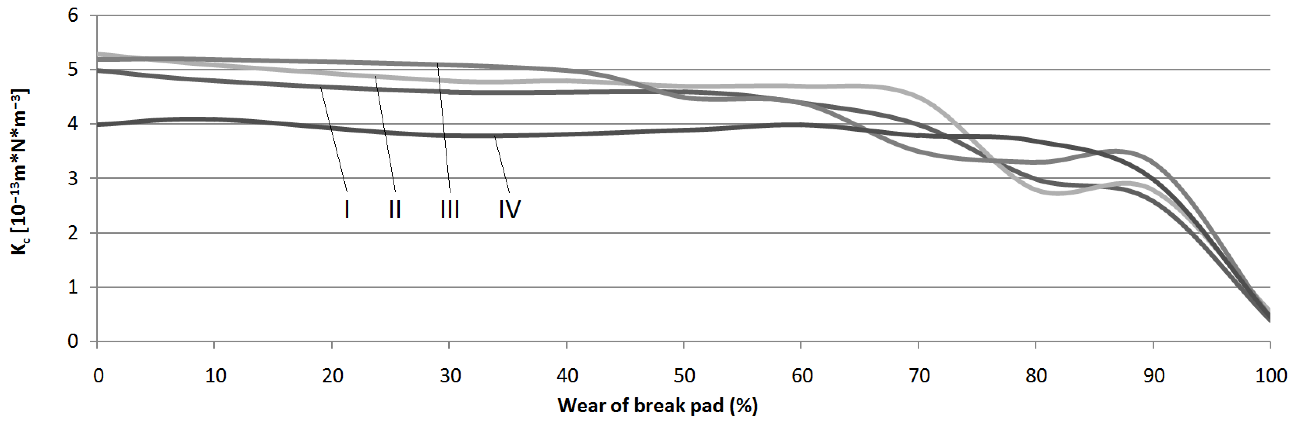 Materials 15 01991 g013