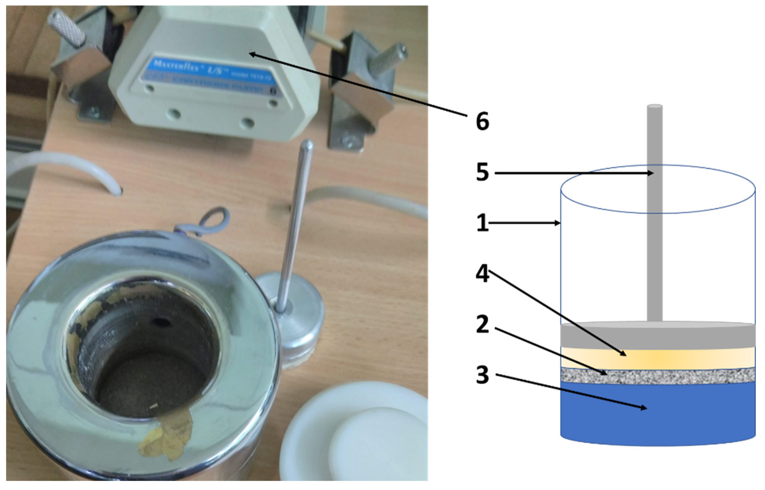 Materials 15 01992 g005