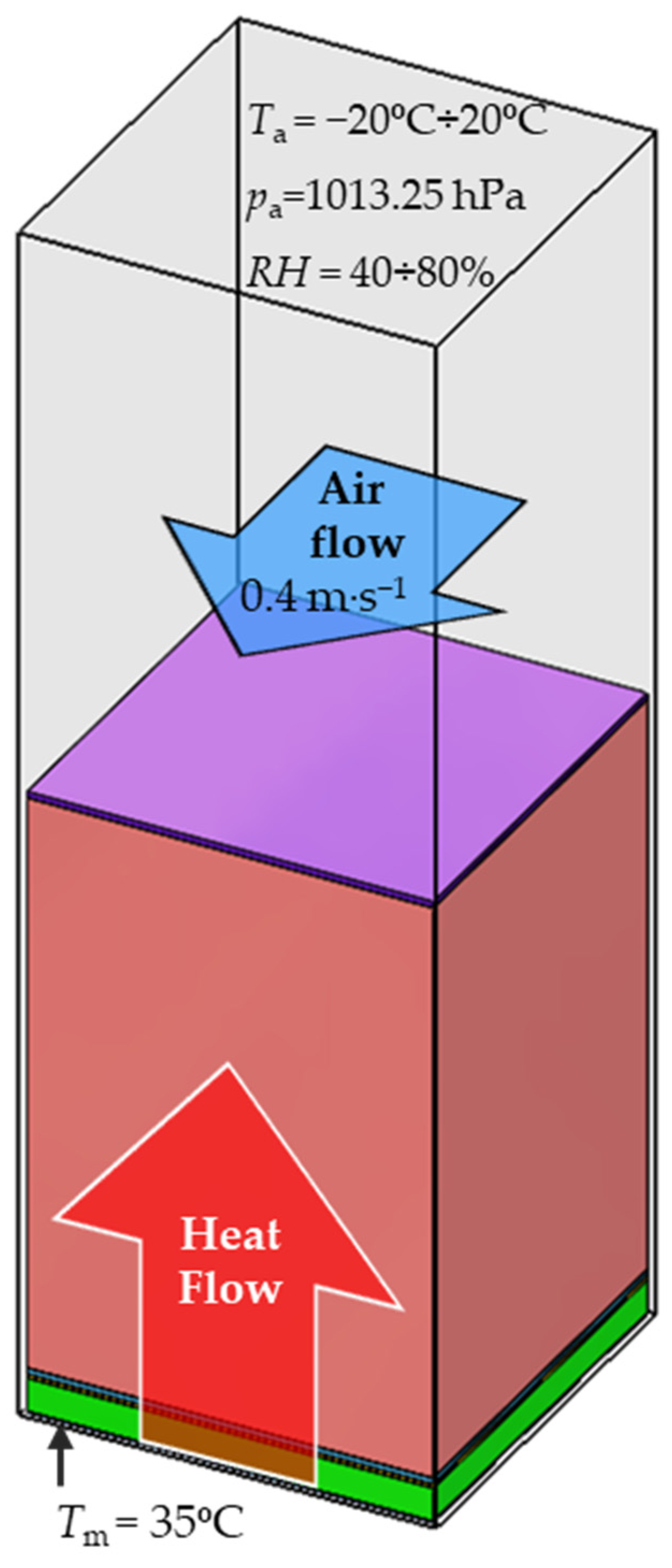 Materials 15 01992 g006