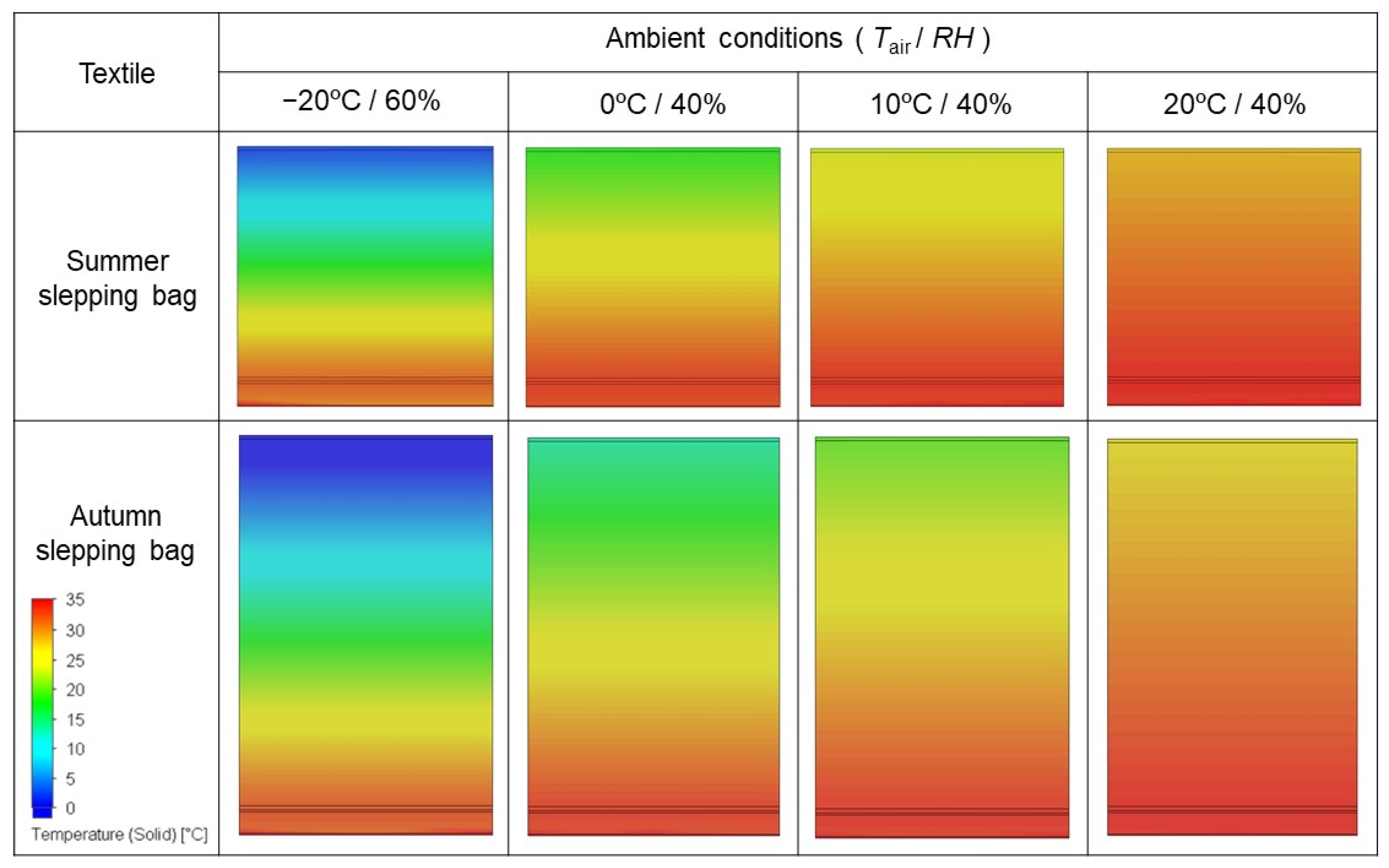 Materials 15 01992 g007