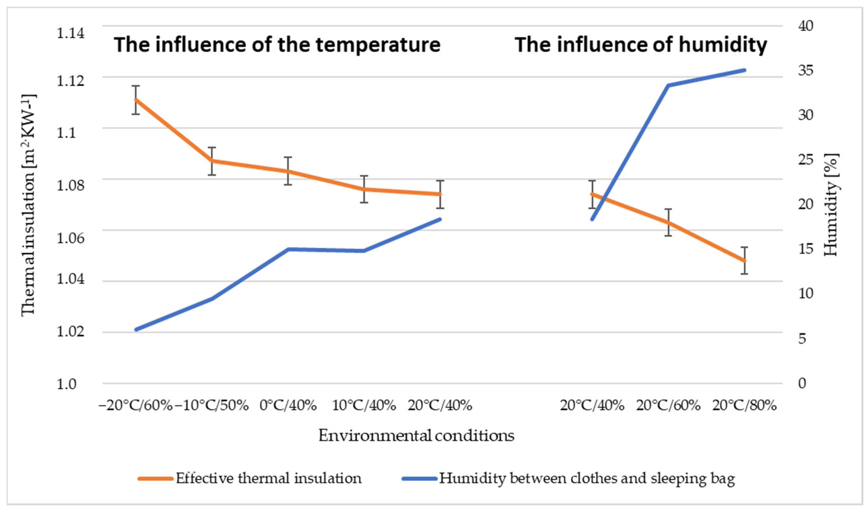 Materials 15 01992 g010