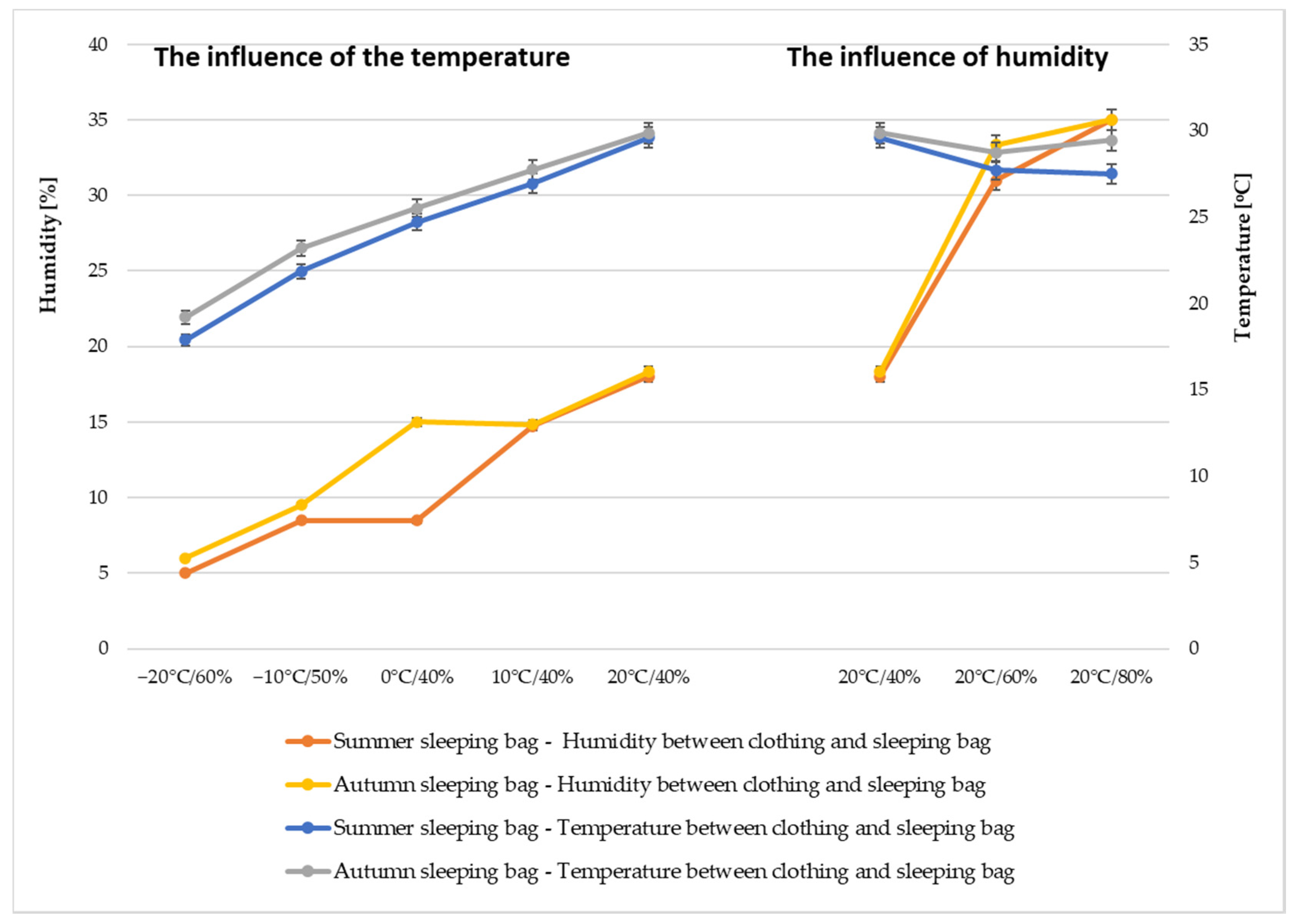 Materials 15 01992 g011