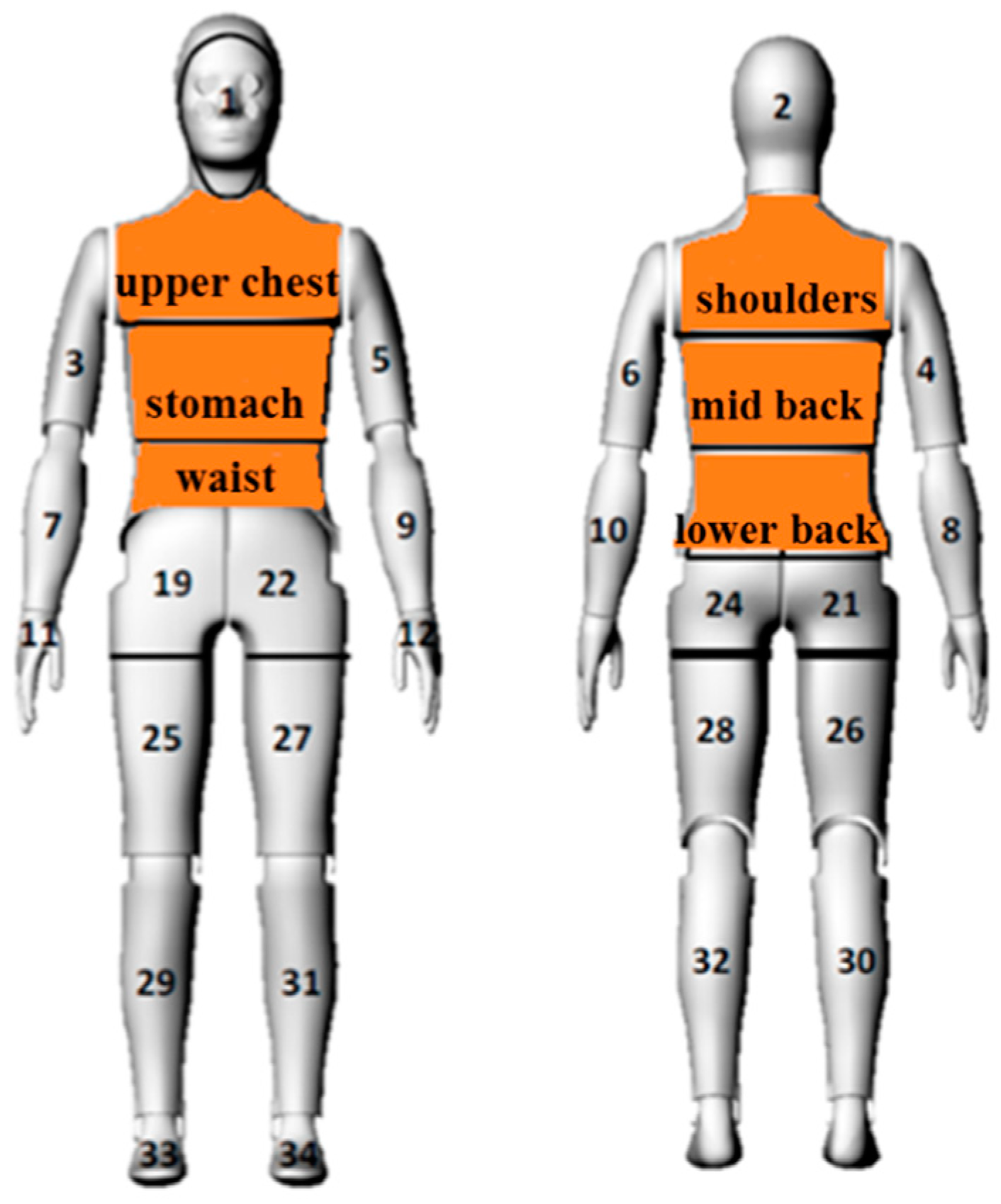 Materials 15 01999 g004