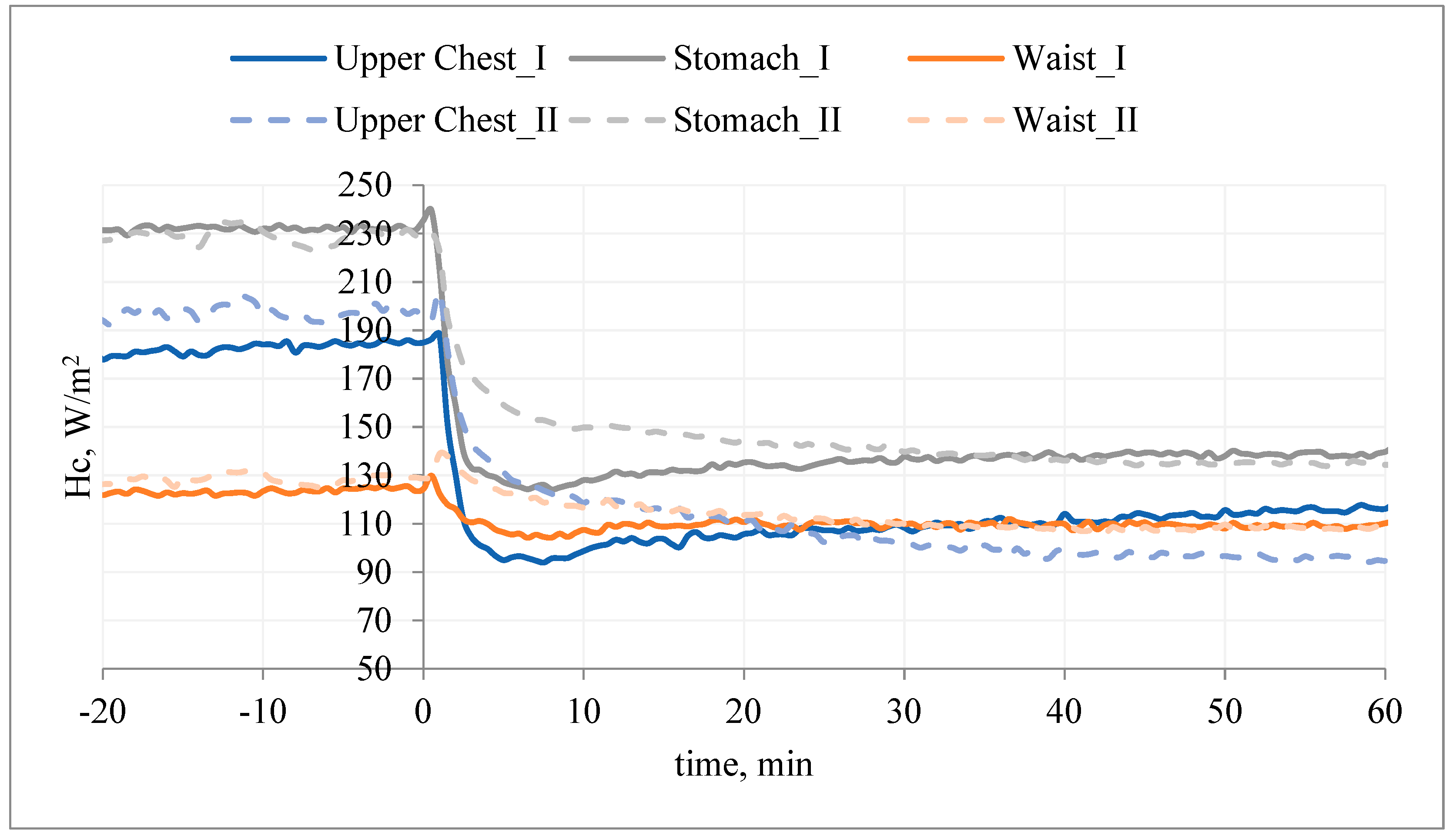 Materials 15 01999 g007