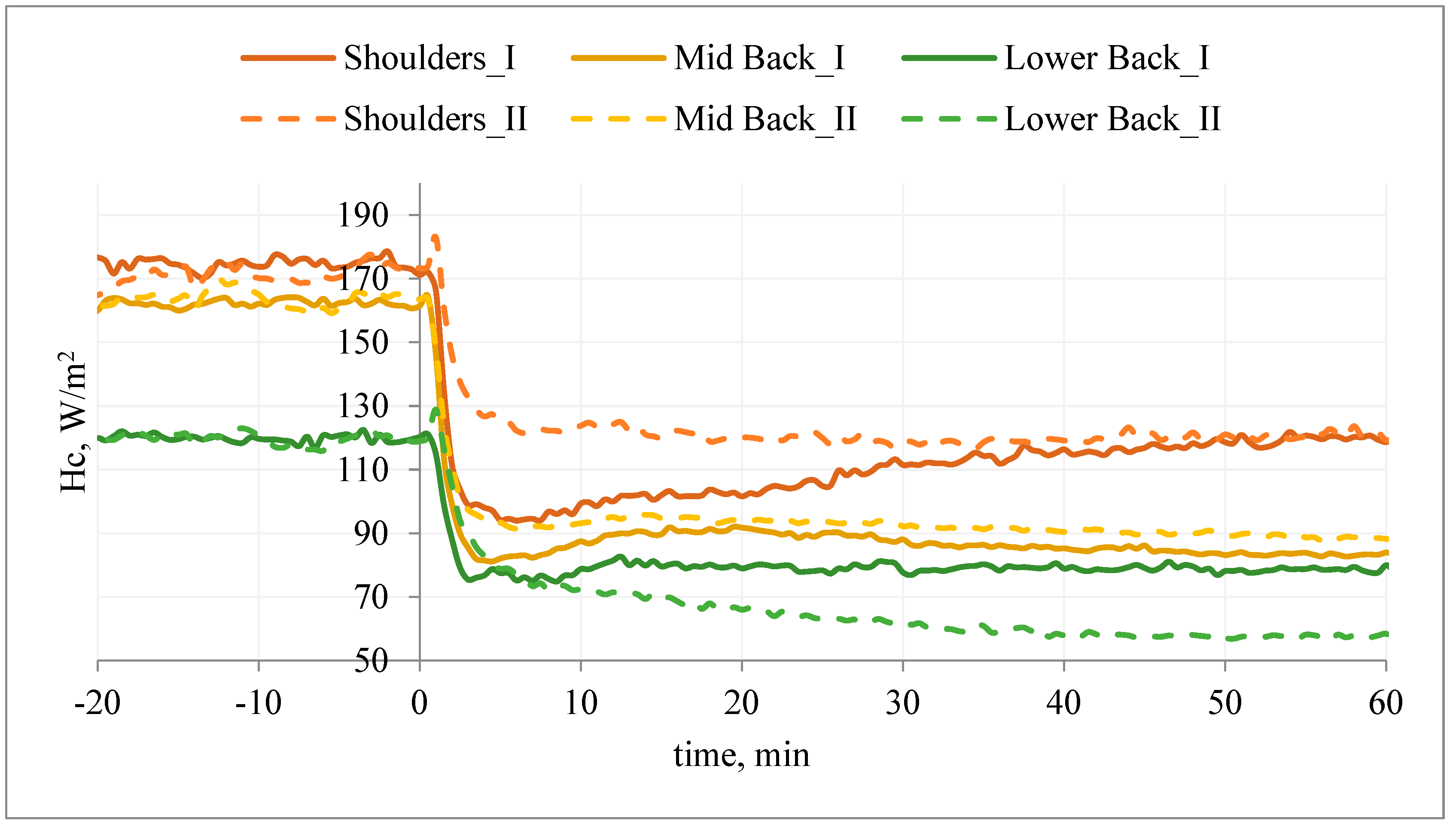 Materials 15 01999 g008
