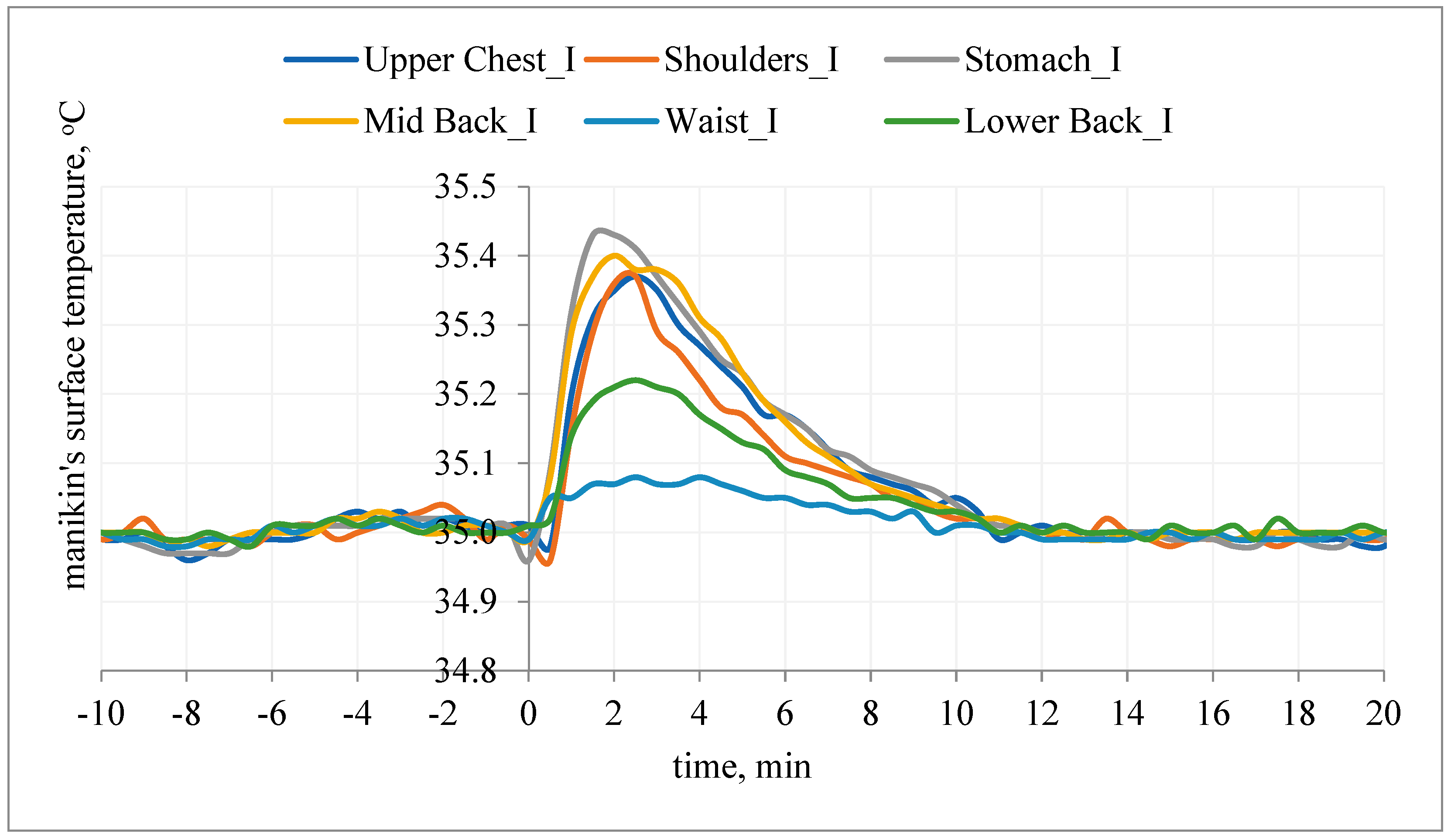 Materials 15 01999 g009