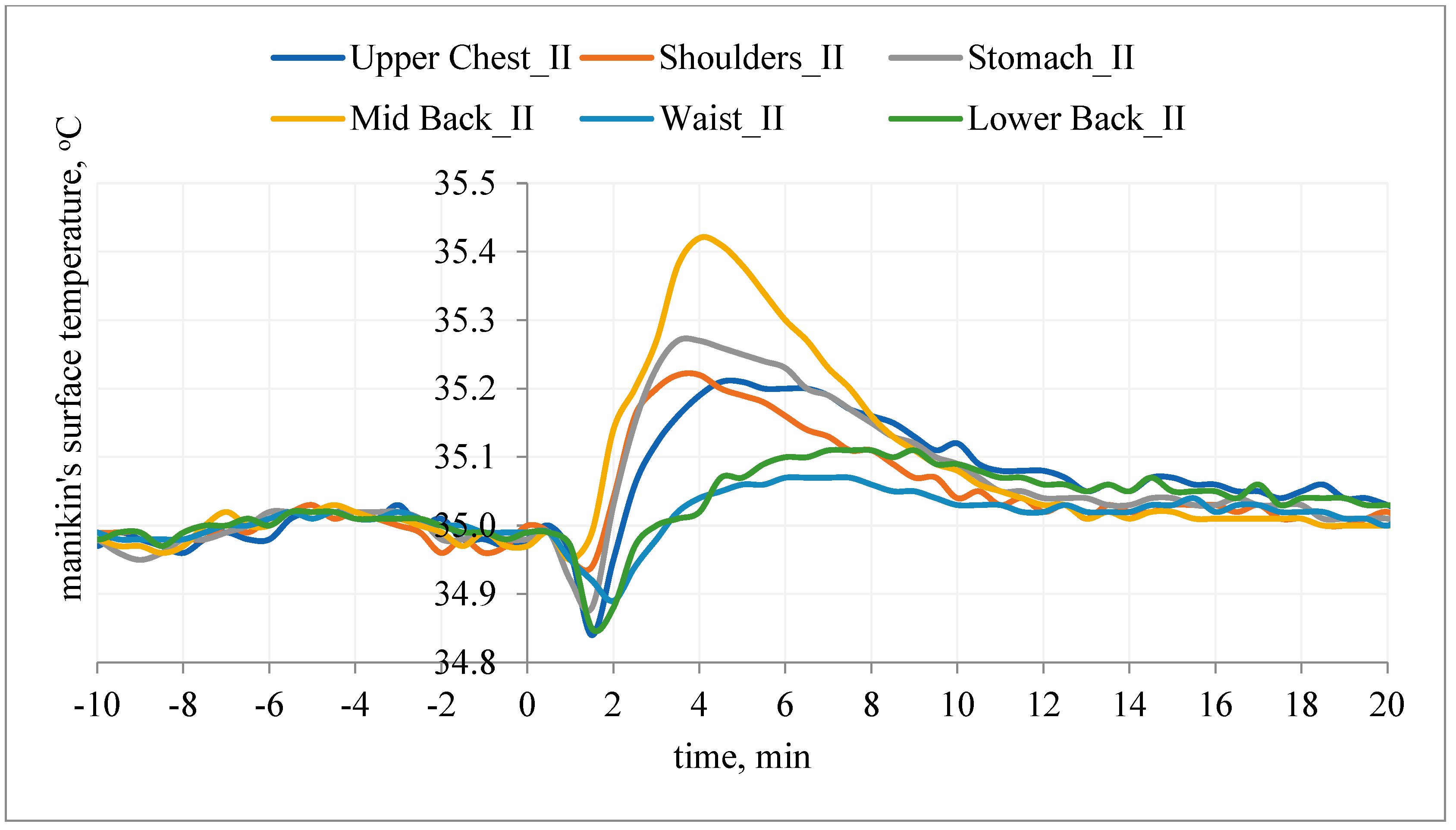 Materials 15 01999 g010