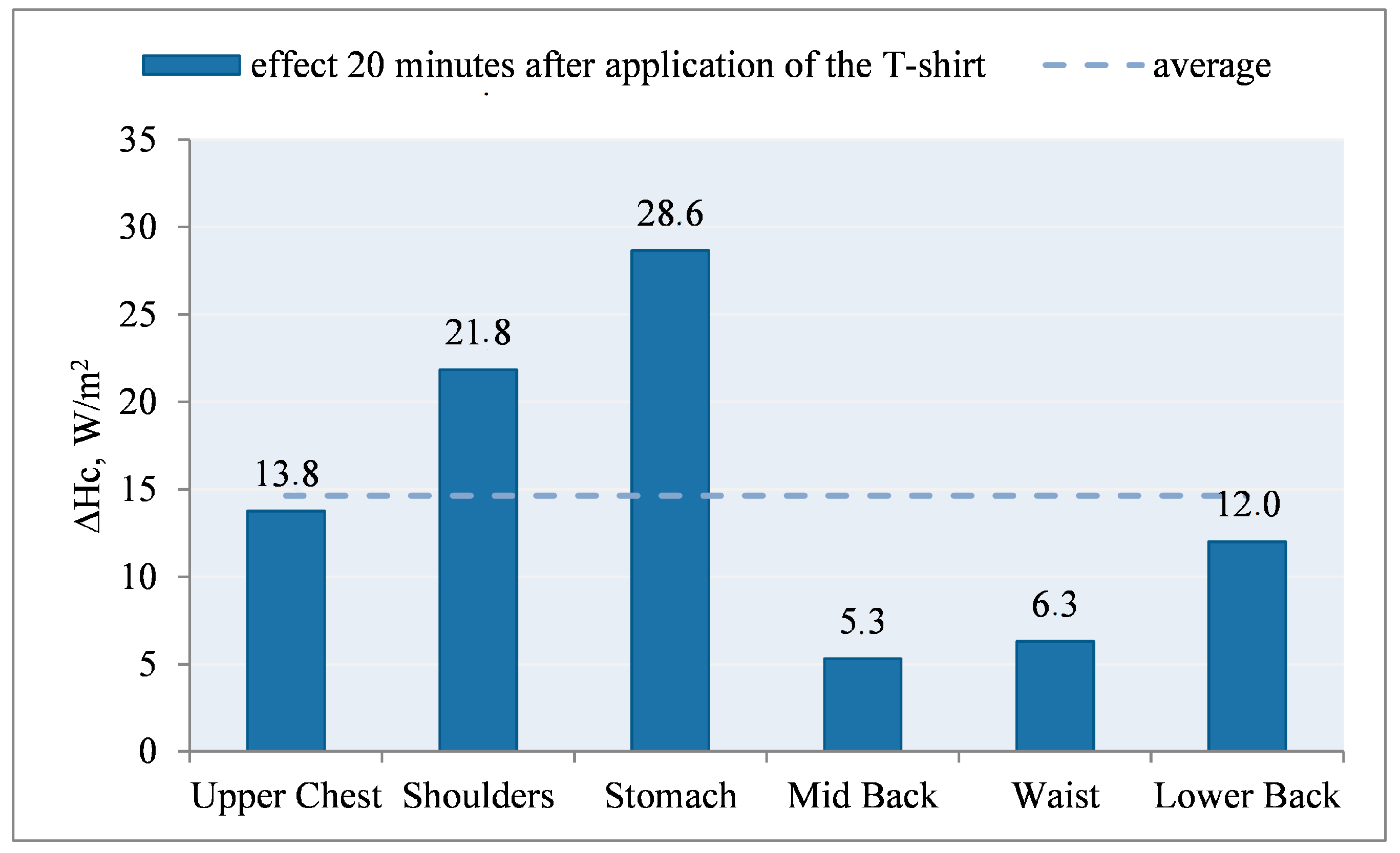 Materials 15 01999 g011