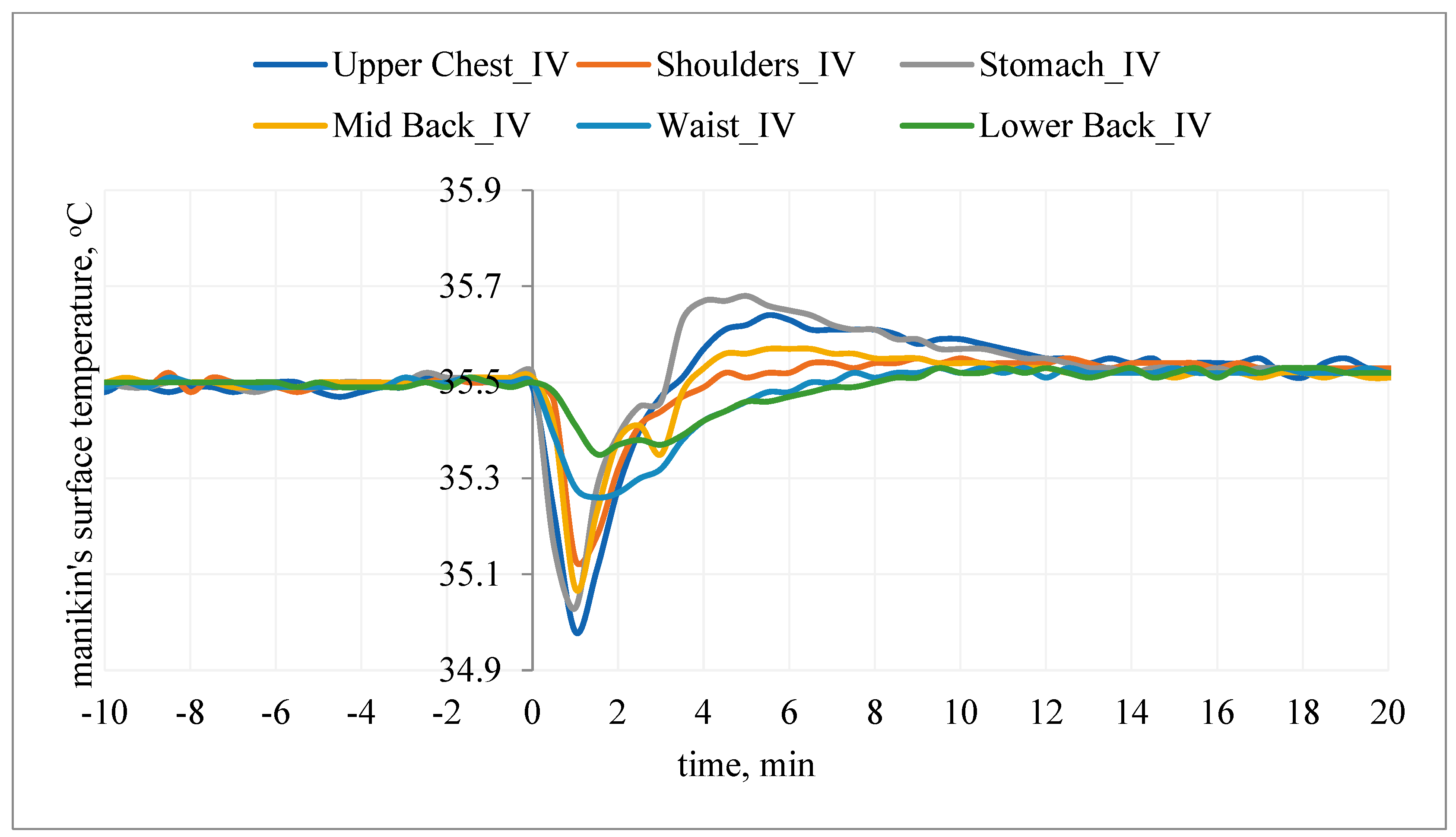 Materials 15 01999 g015