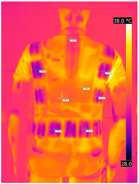 Materials 15 01999 i012