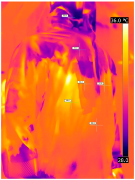 Materials 15 01999 i015