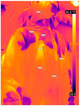 Materials 15 01999 i016