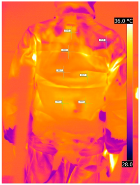 Materials 15 01999 i021