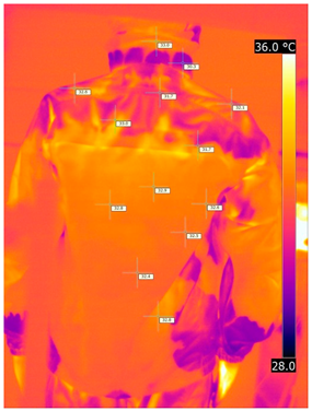 Materials 15 01999 i022
