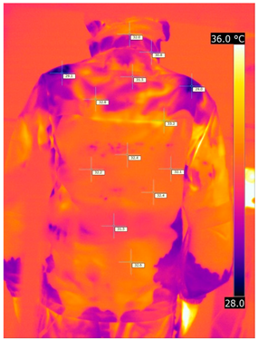 Materials 15 01999 i024