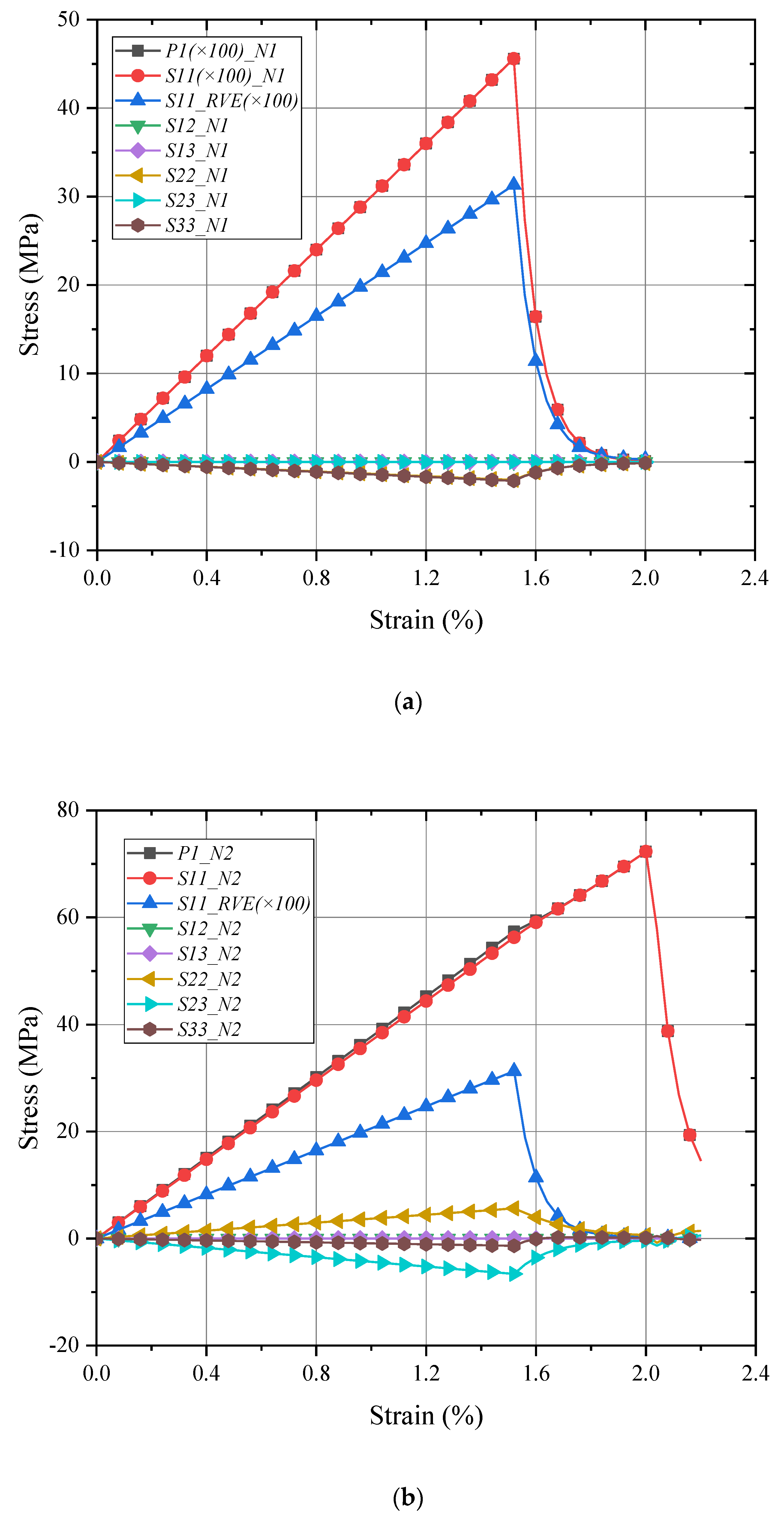 Materials 15 02002 g007