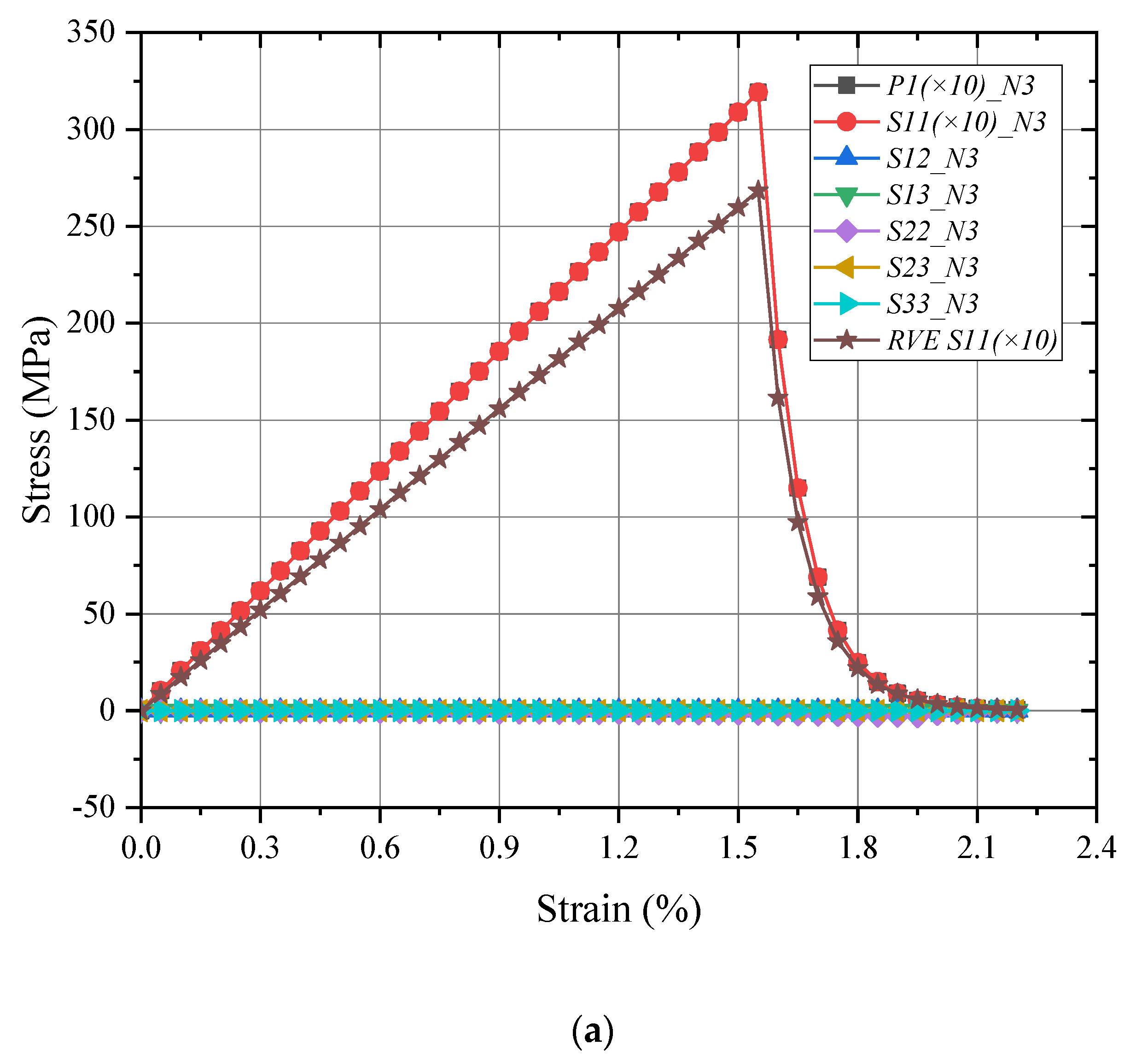 Materials 15 02002 g010a