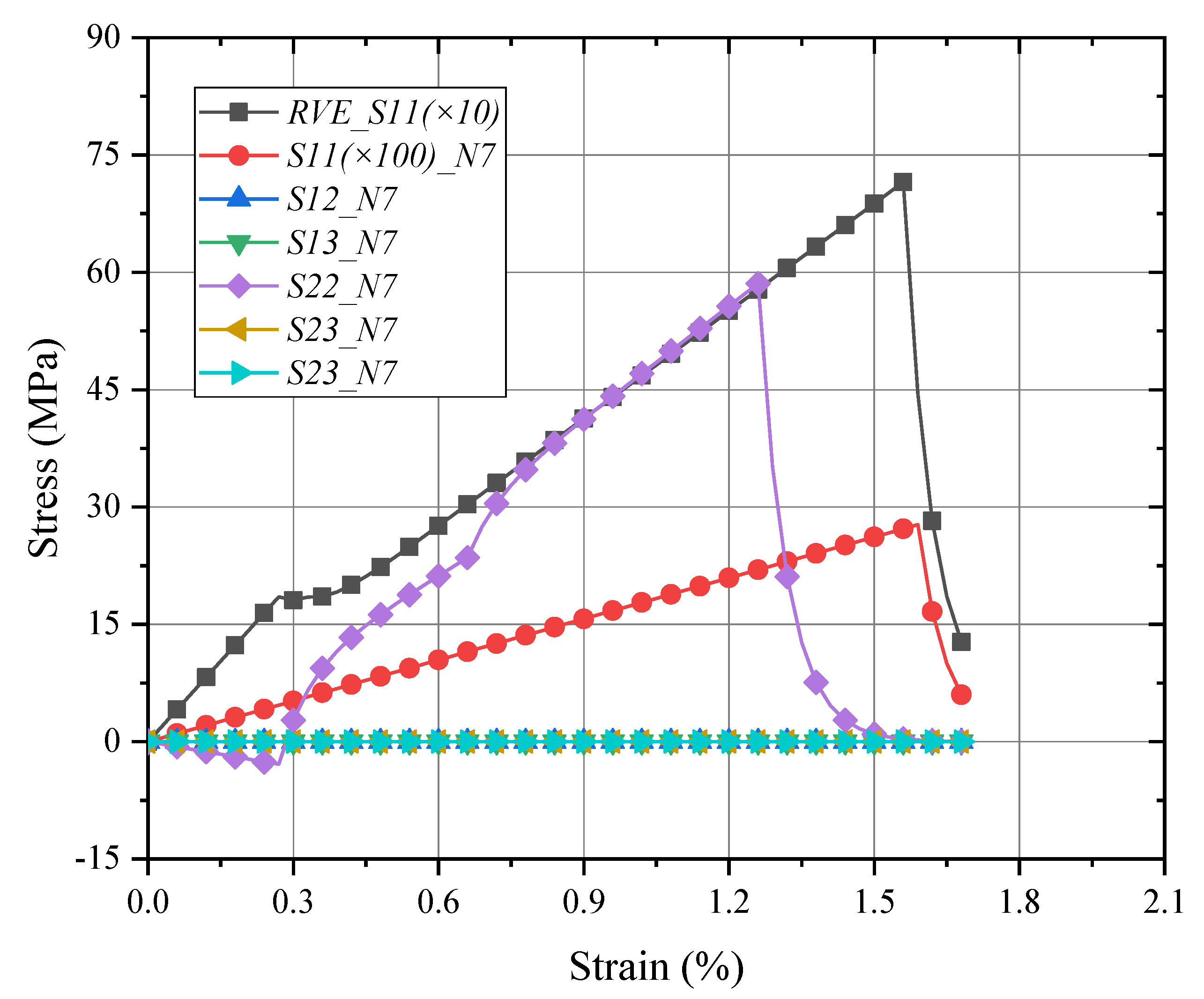 Materials 15 02002 g014