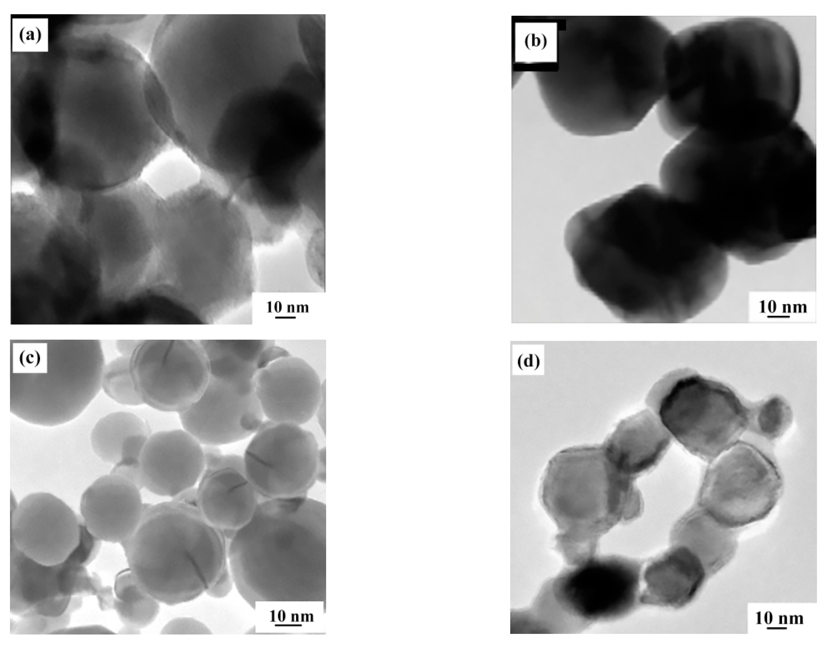 Materials Free Full Text Controllable Preparation of Spherical